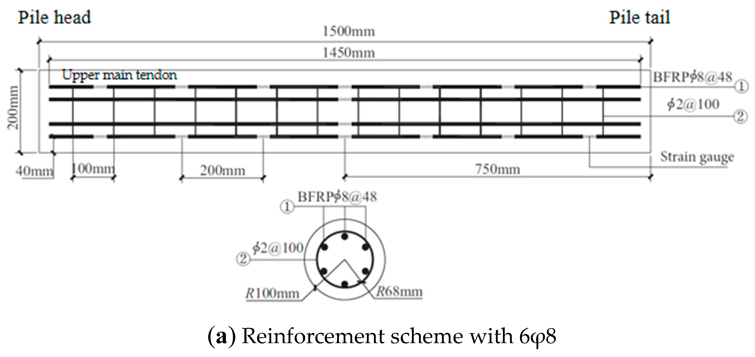 Buildings 14 01328 g005a