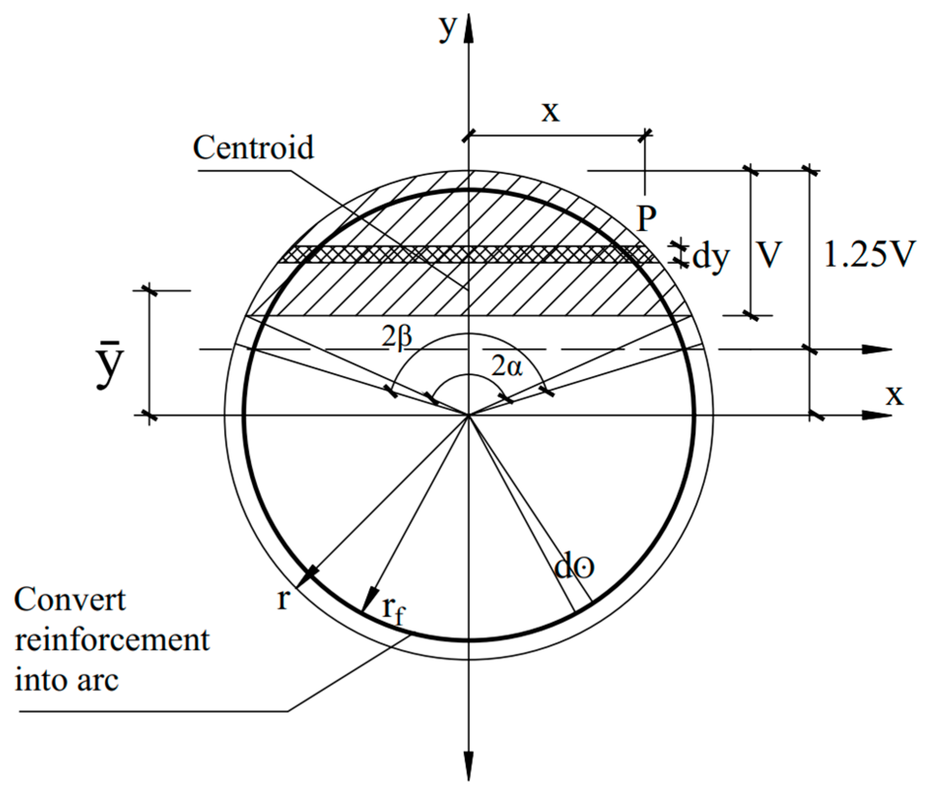 Buildings 14 01328 g014