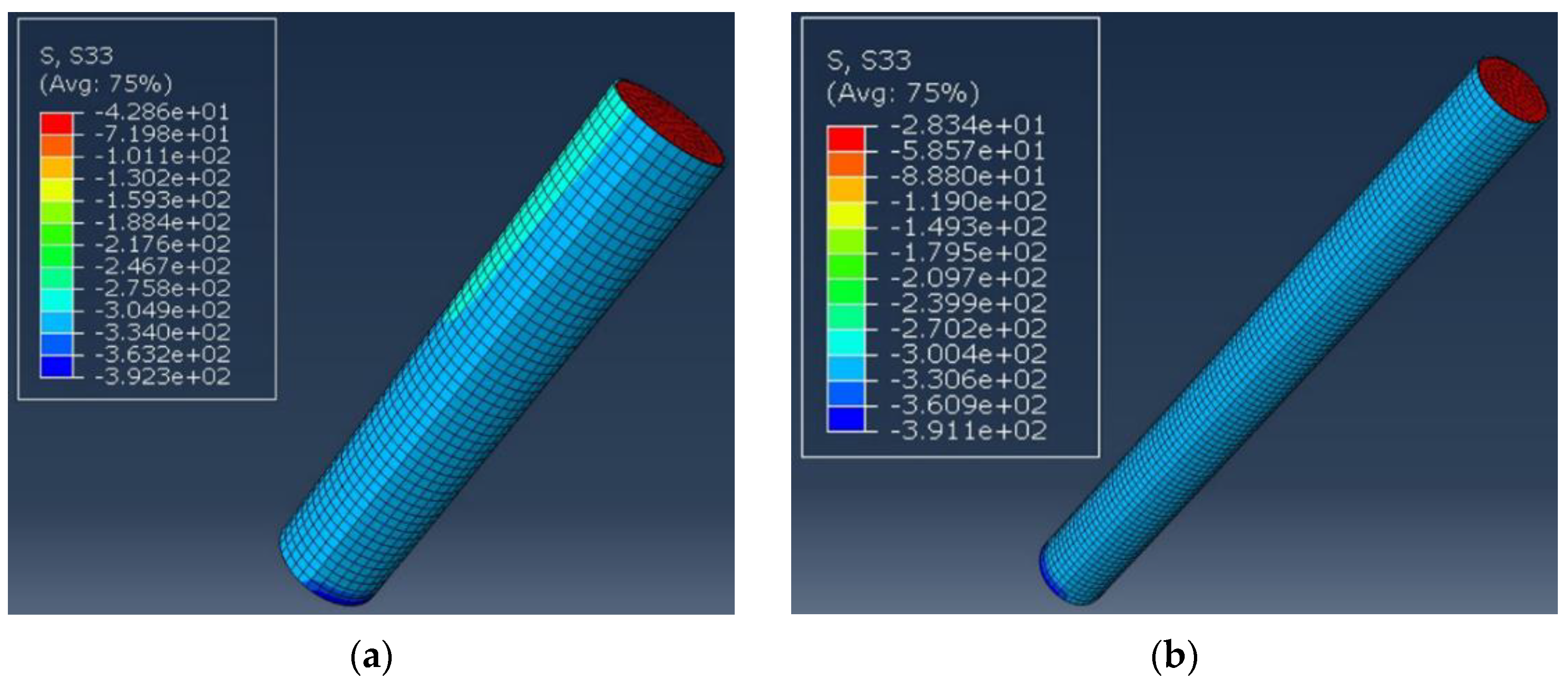 Buildings 14 01329 g006