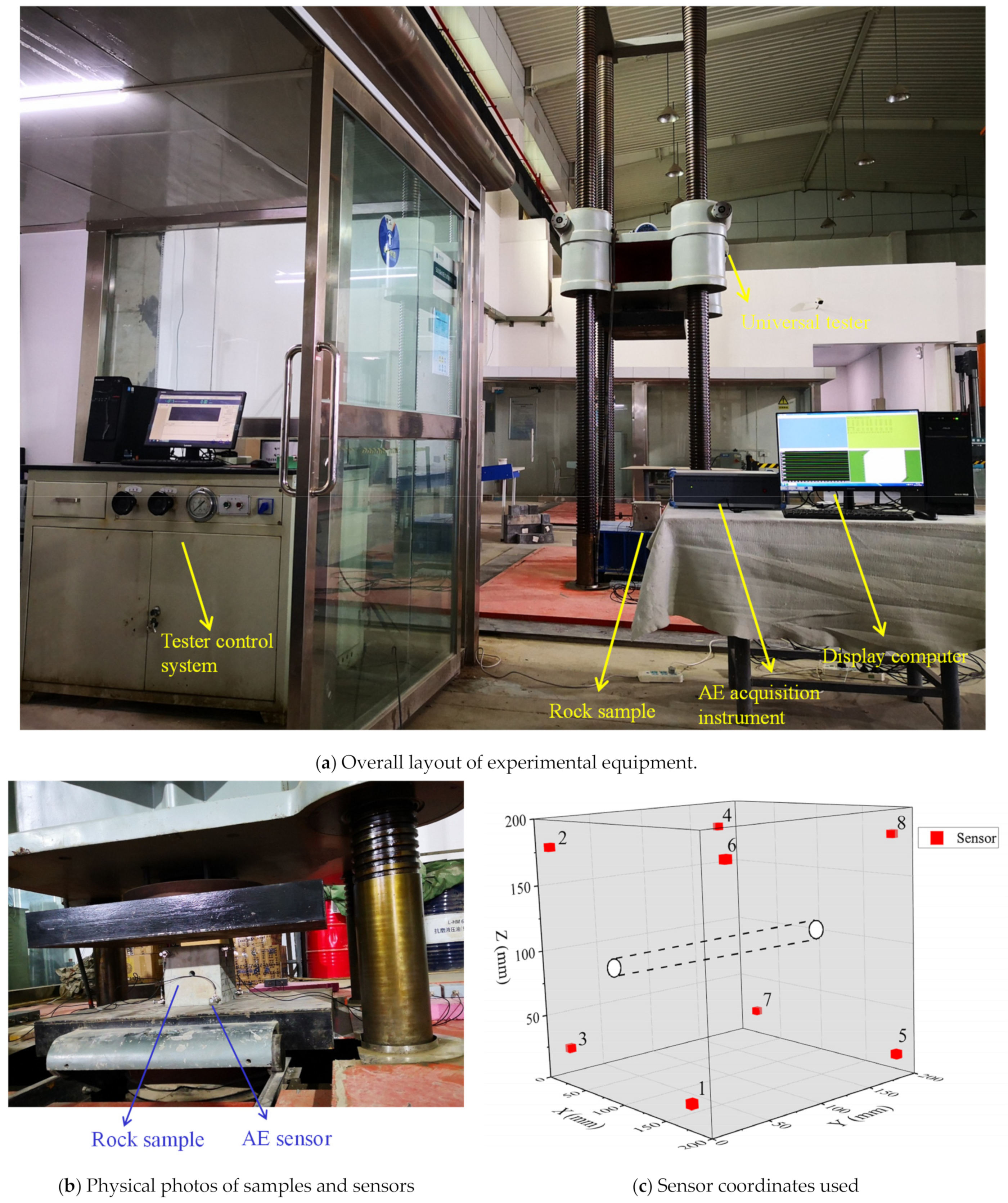 Buildings 14 01331 g001