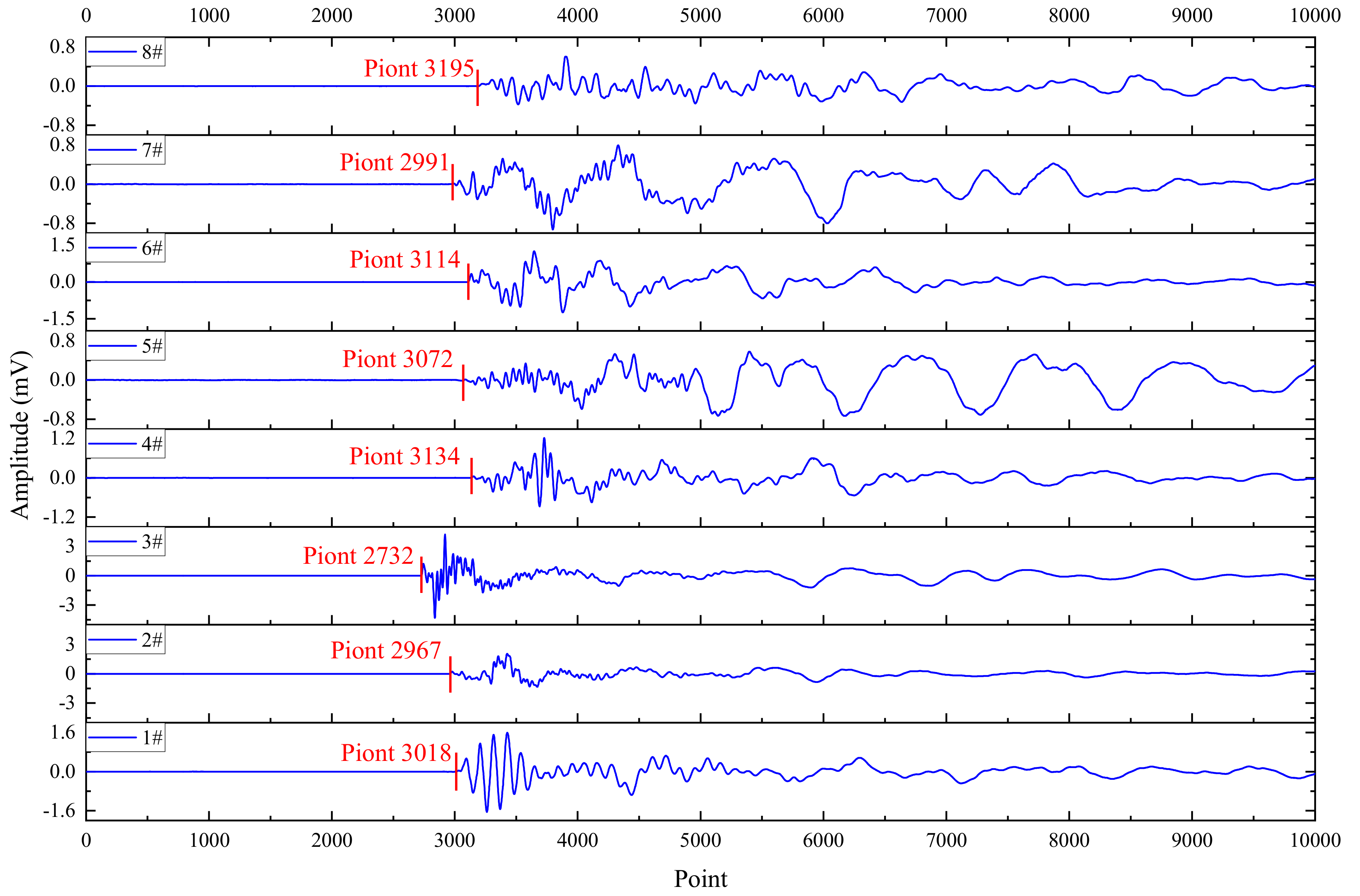 Buildings 14 01331 g004