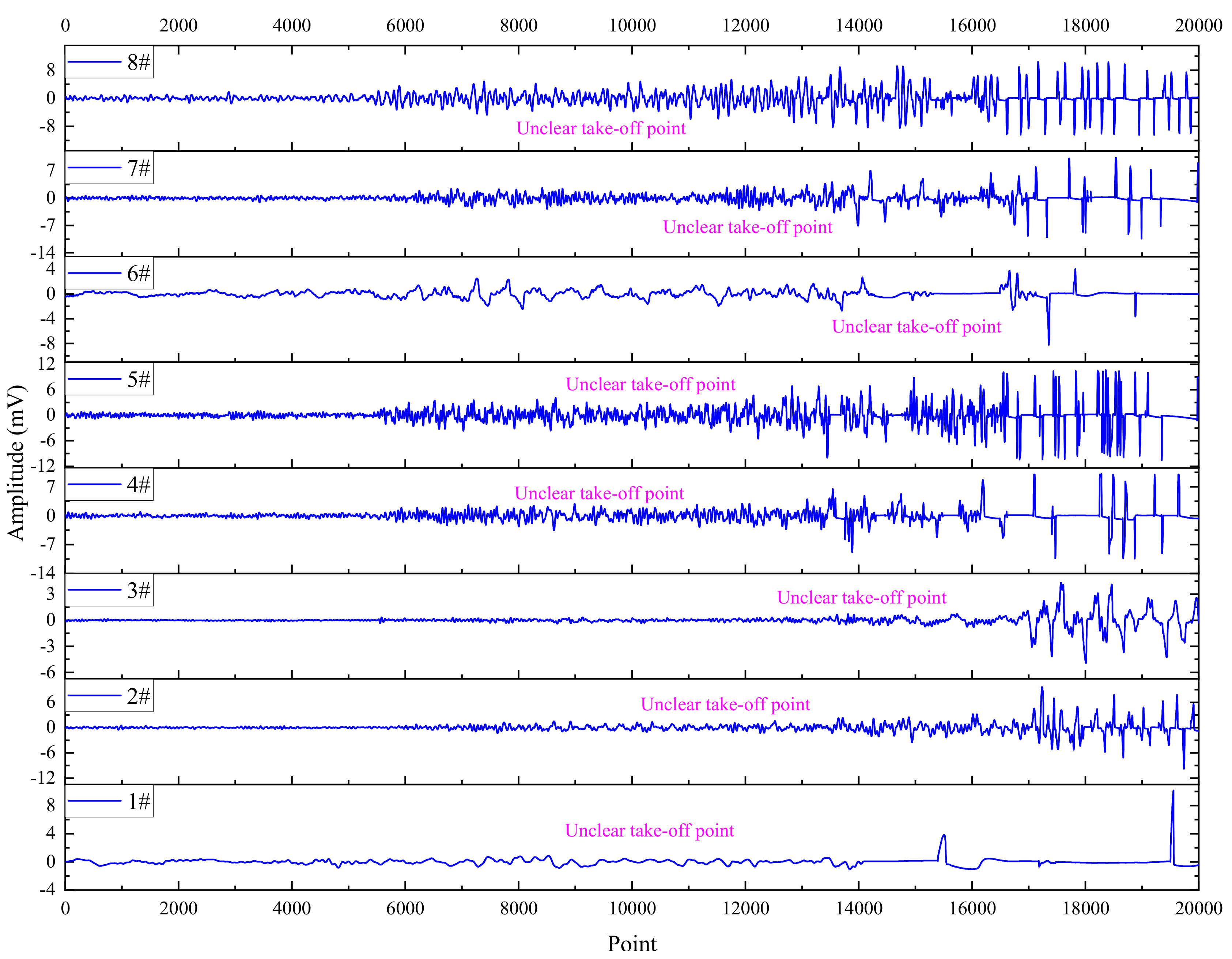Buildings 14 01331 g007