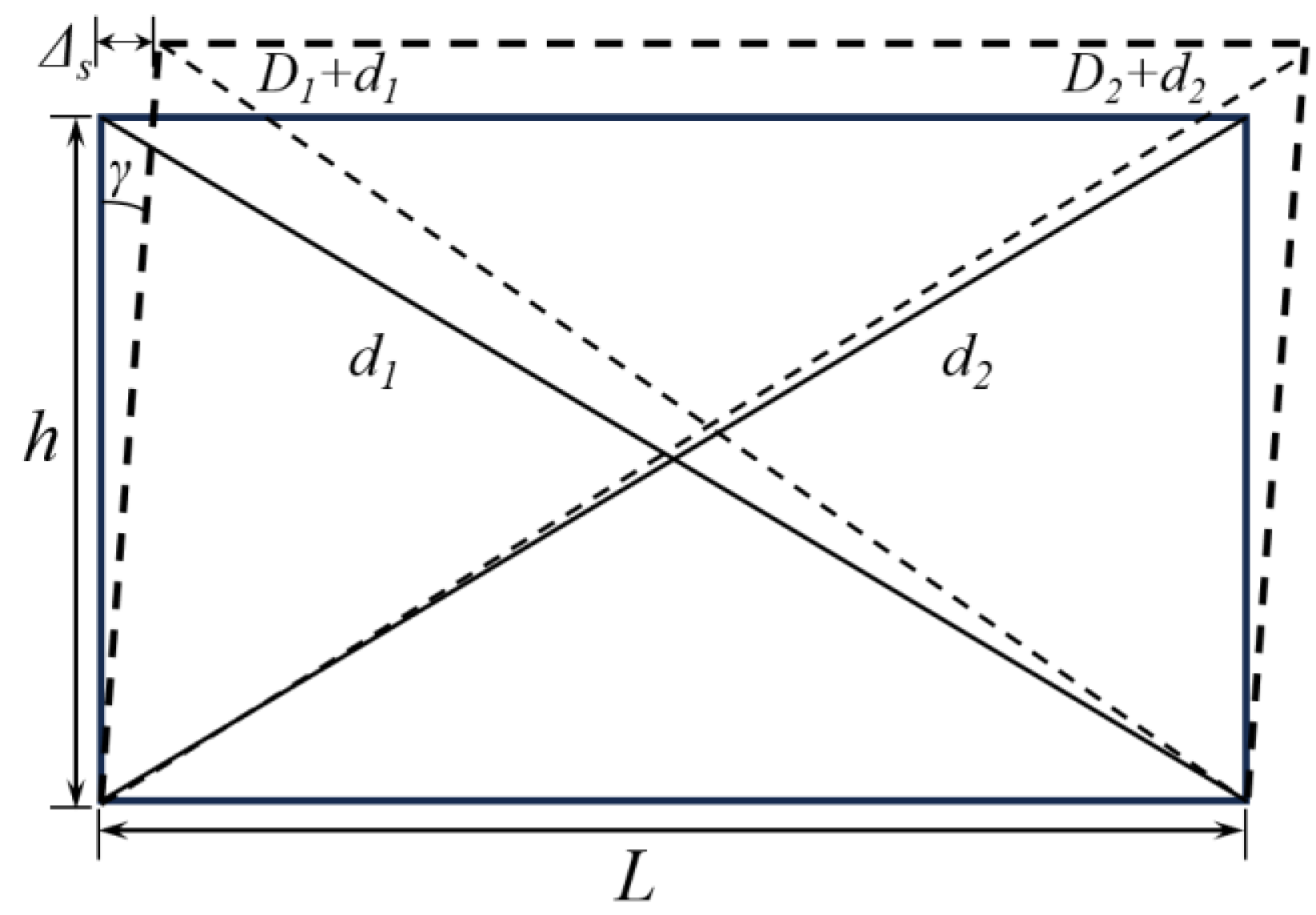 Buildings 14 01333 g017