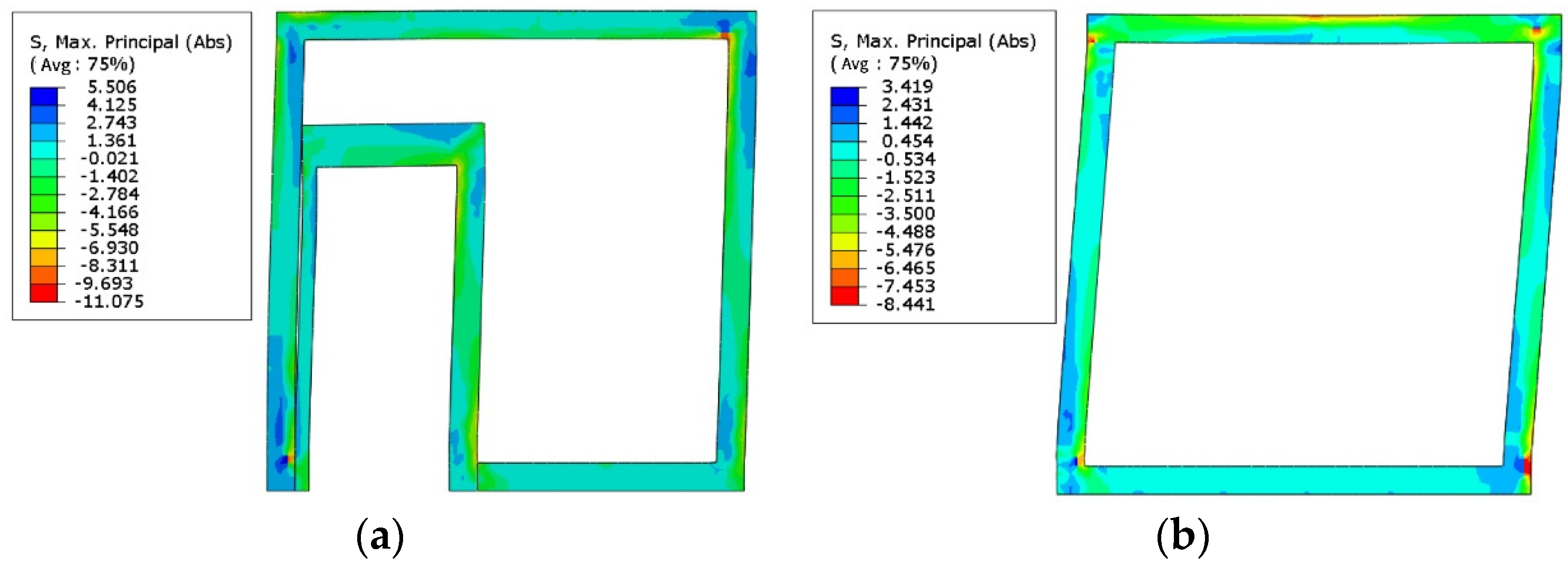 Buildings 14 01333 g021a