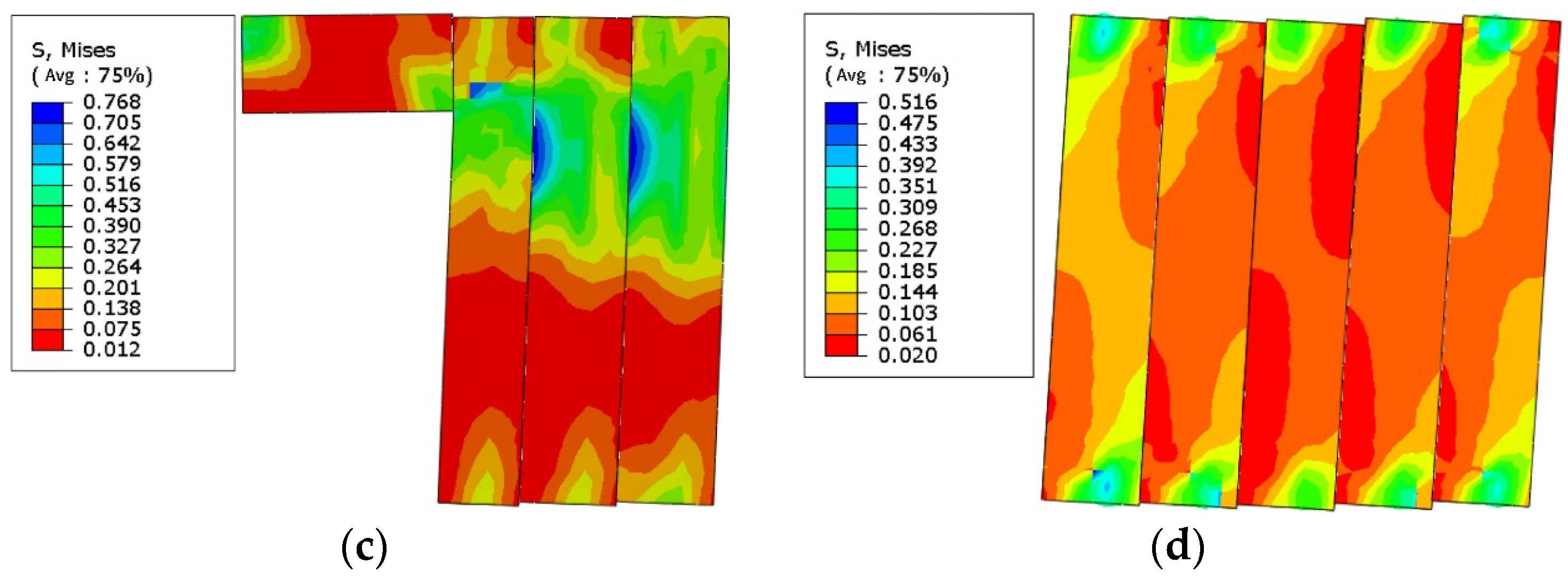 Buildings 14 01333 g021b