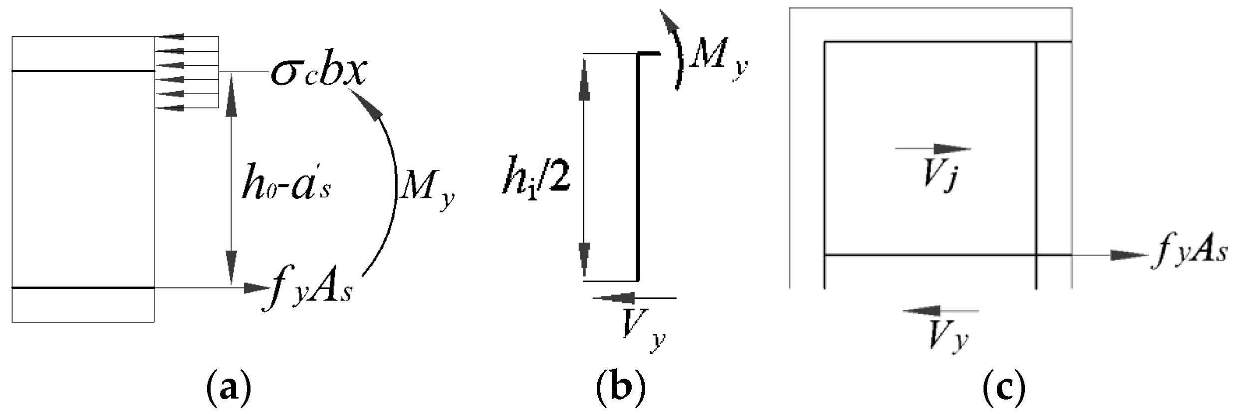Buildings 14 01333 g025