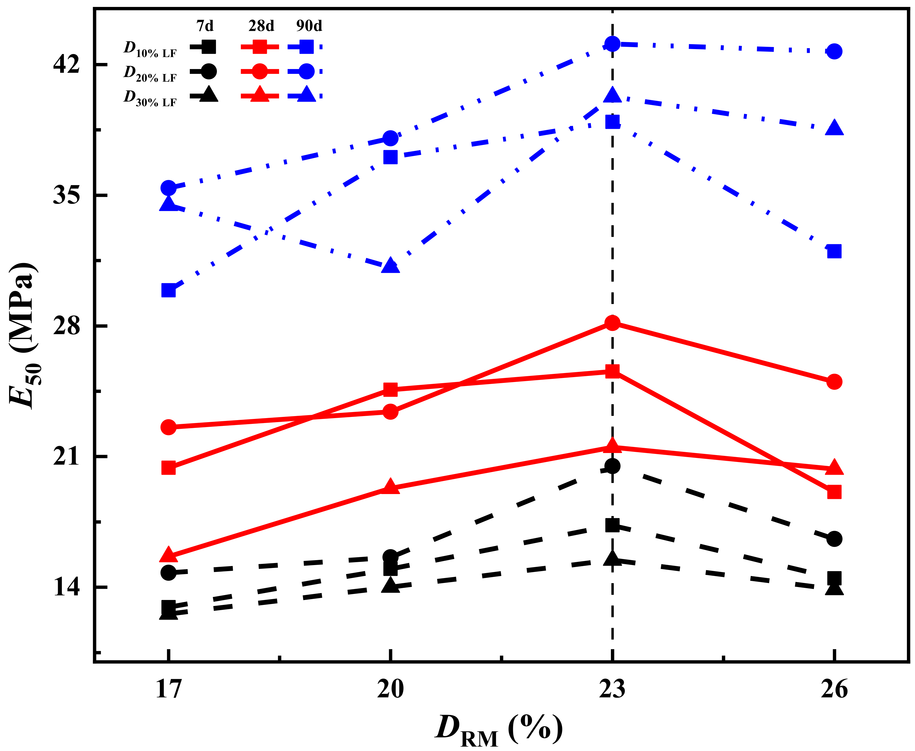 Buildings 14 01336 g008