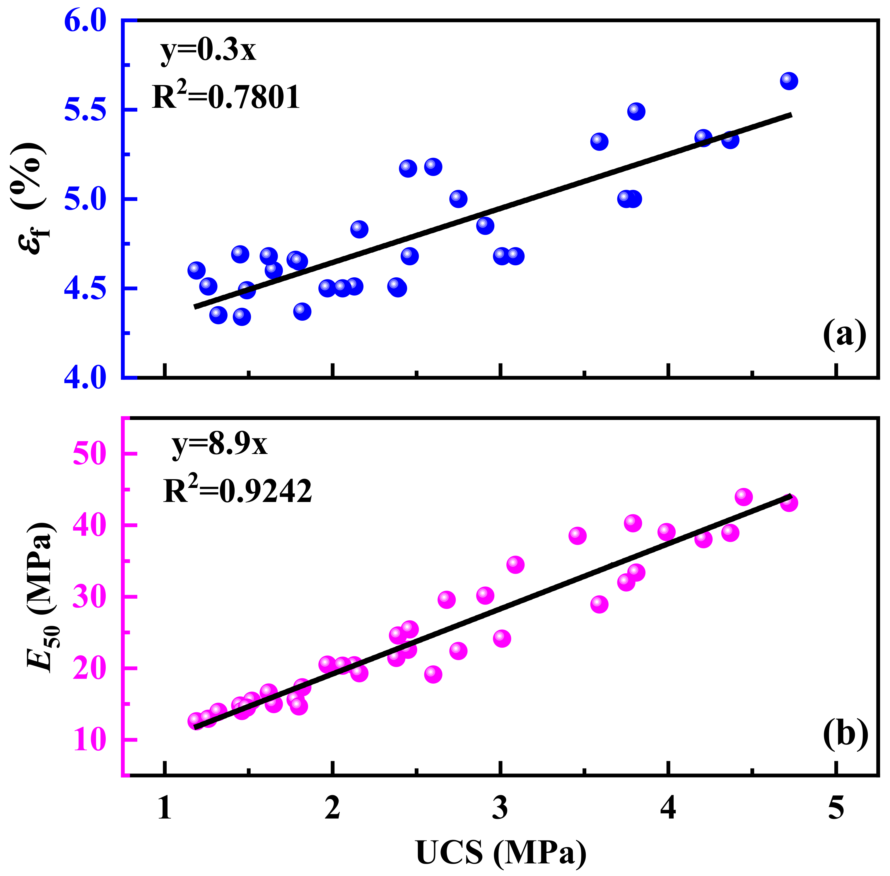 Buildings 14 01336 g009