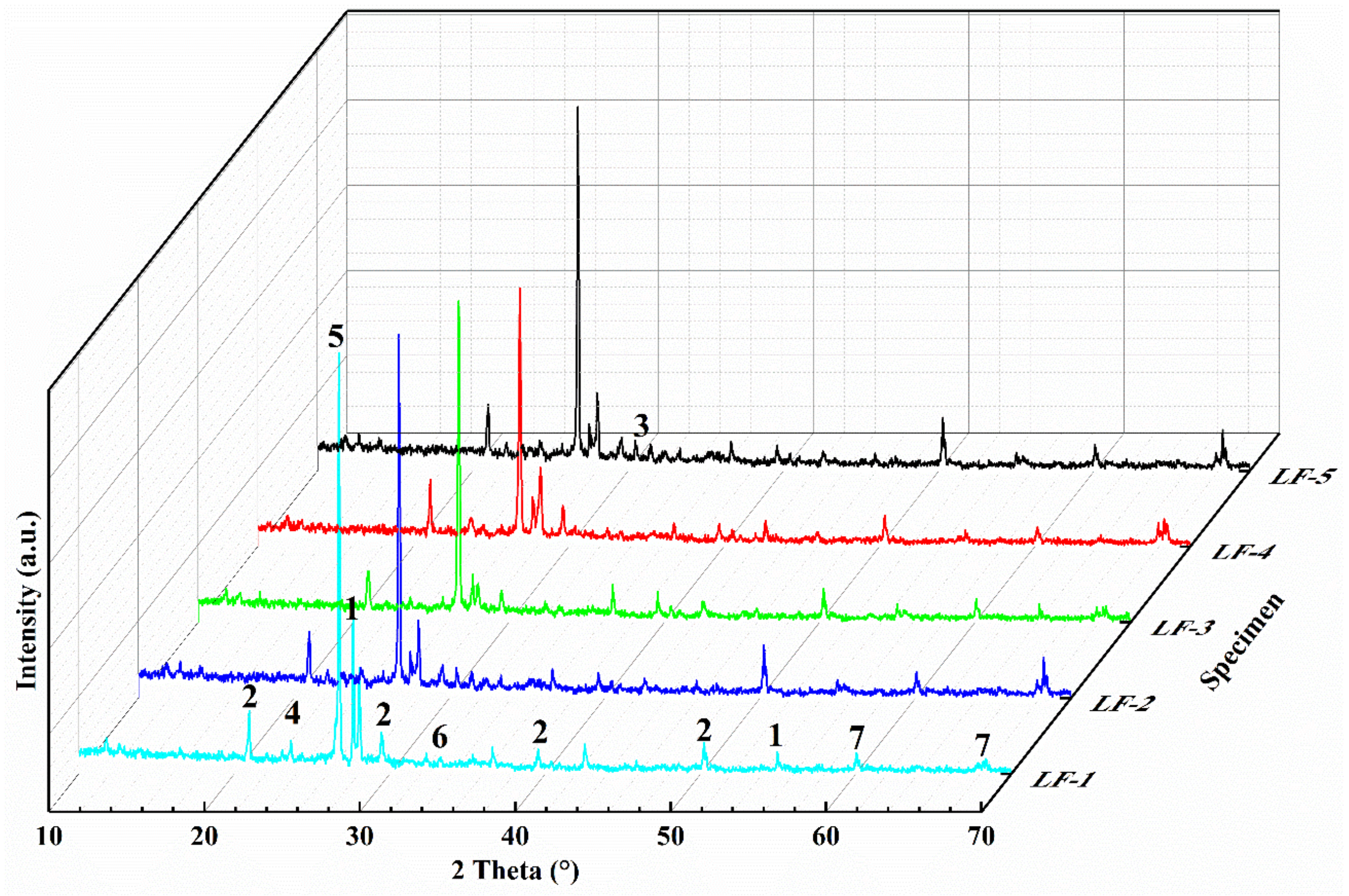 Buildings 14 01336 g011