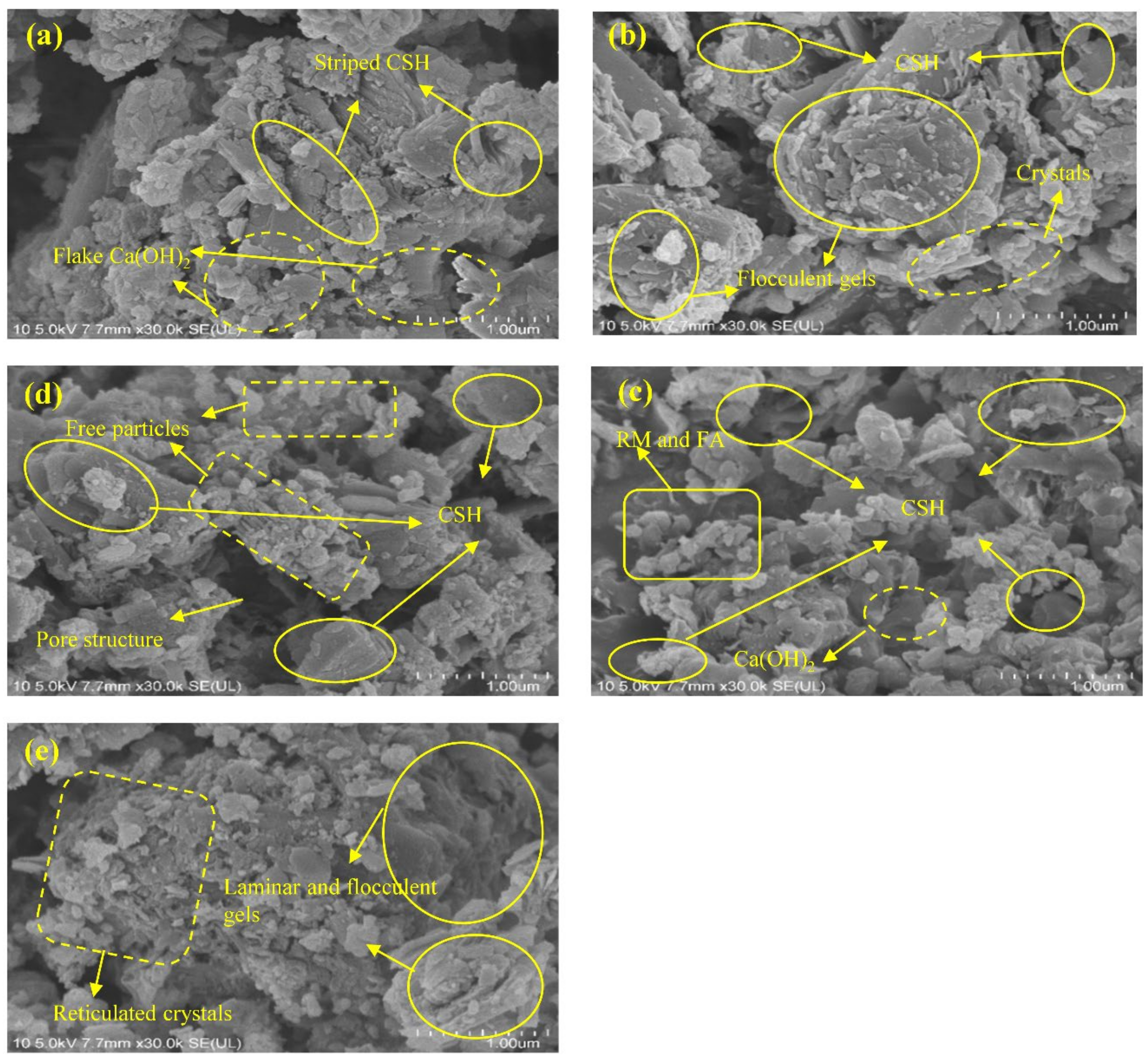 Buildings 14 01336 g013