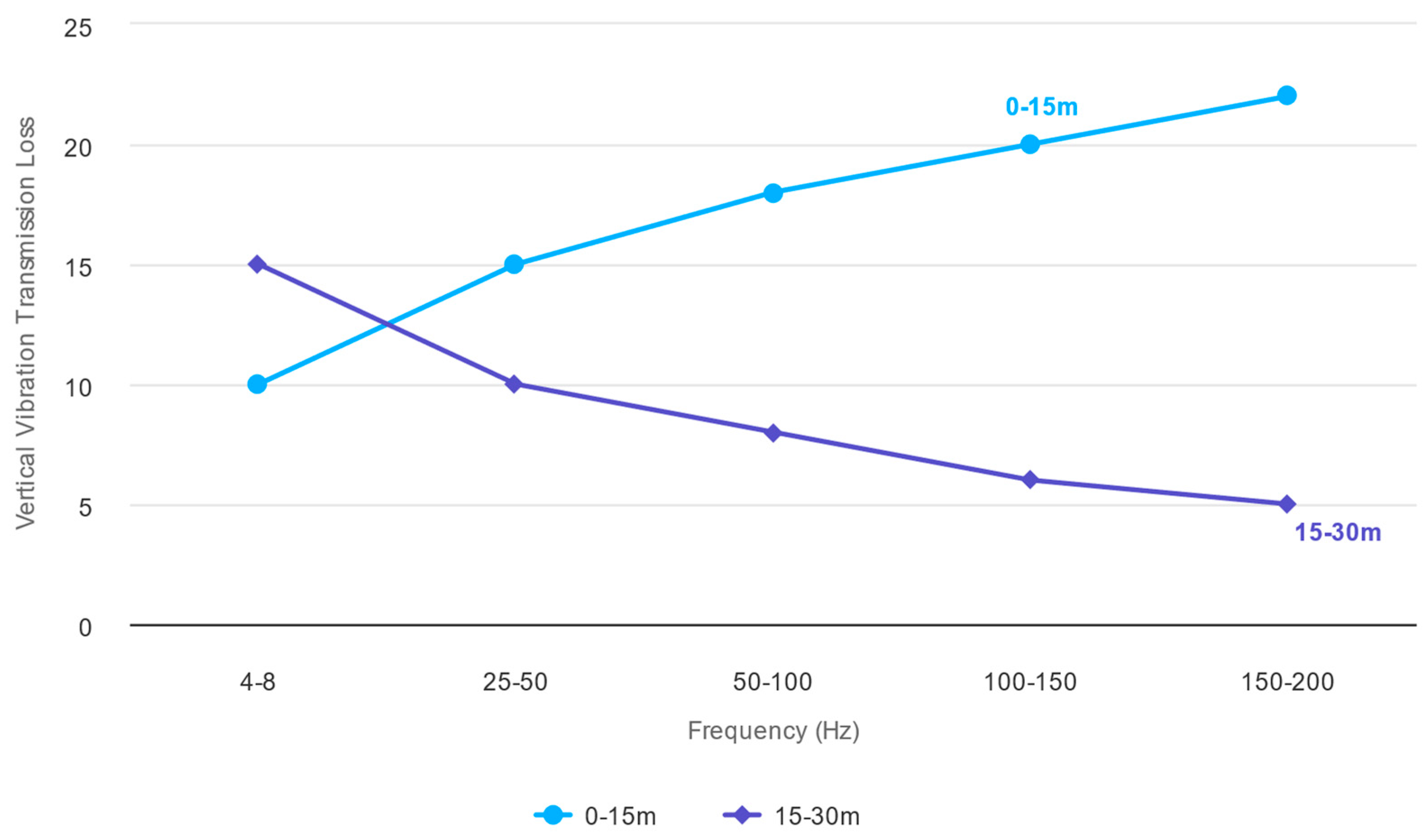 Buildings 14 01338 g004