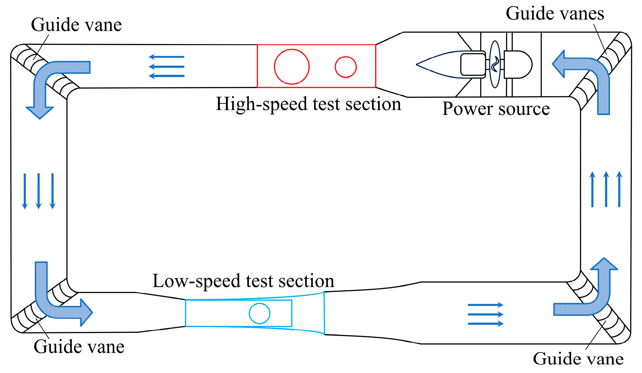 Buildings 14 01339 g002