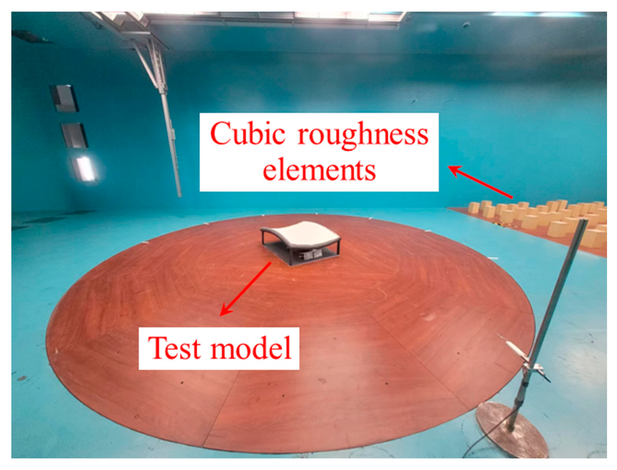 Buildings 14 01339 g003