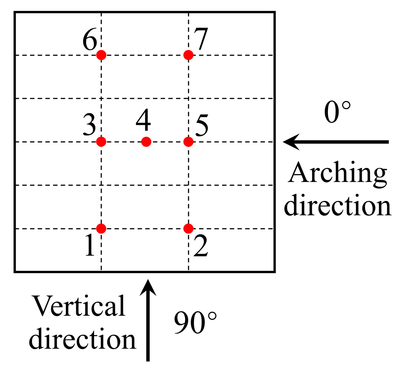 Buildings 14 01339 g011