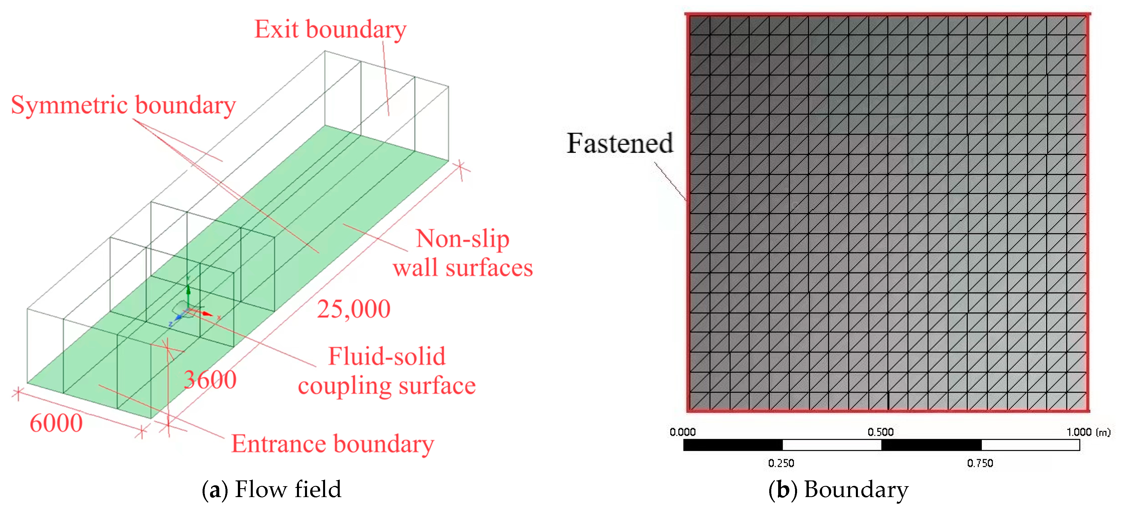 Buildings 14 01339 g015