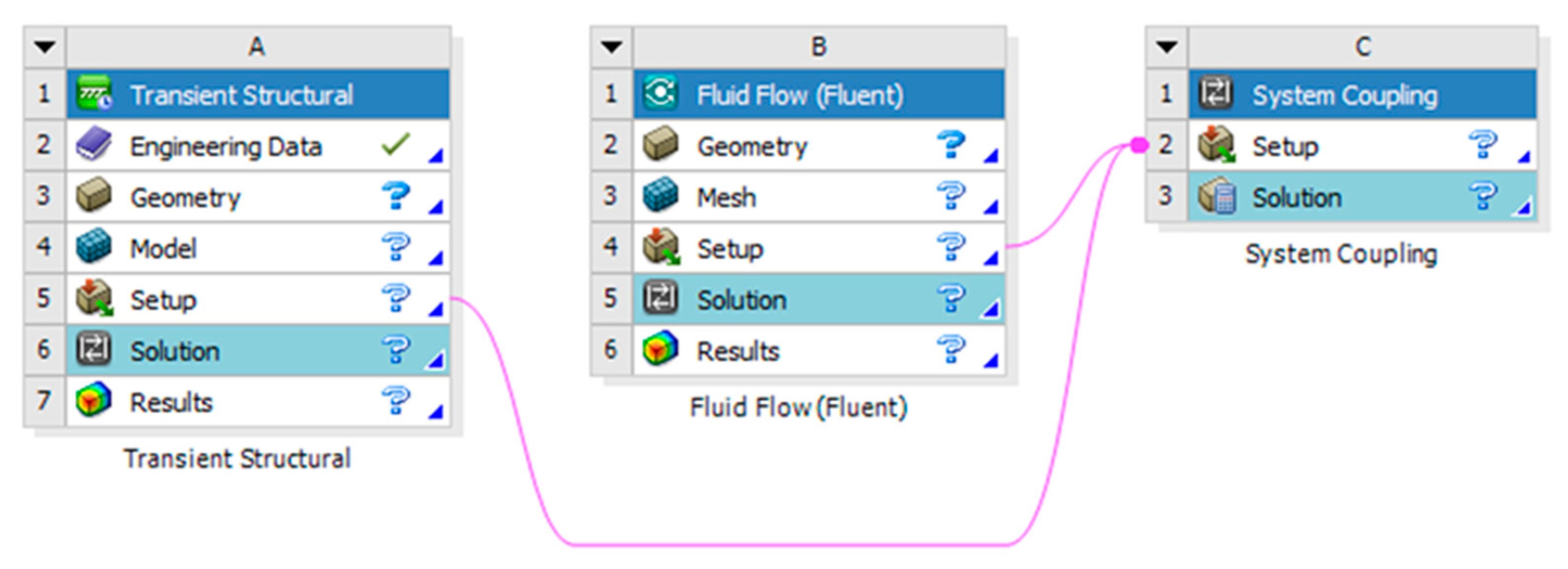 Buildings 14 01339 g016