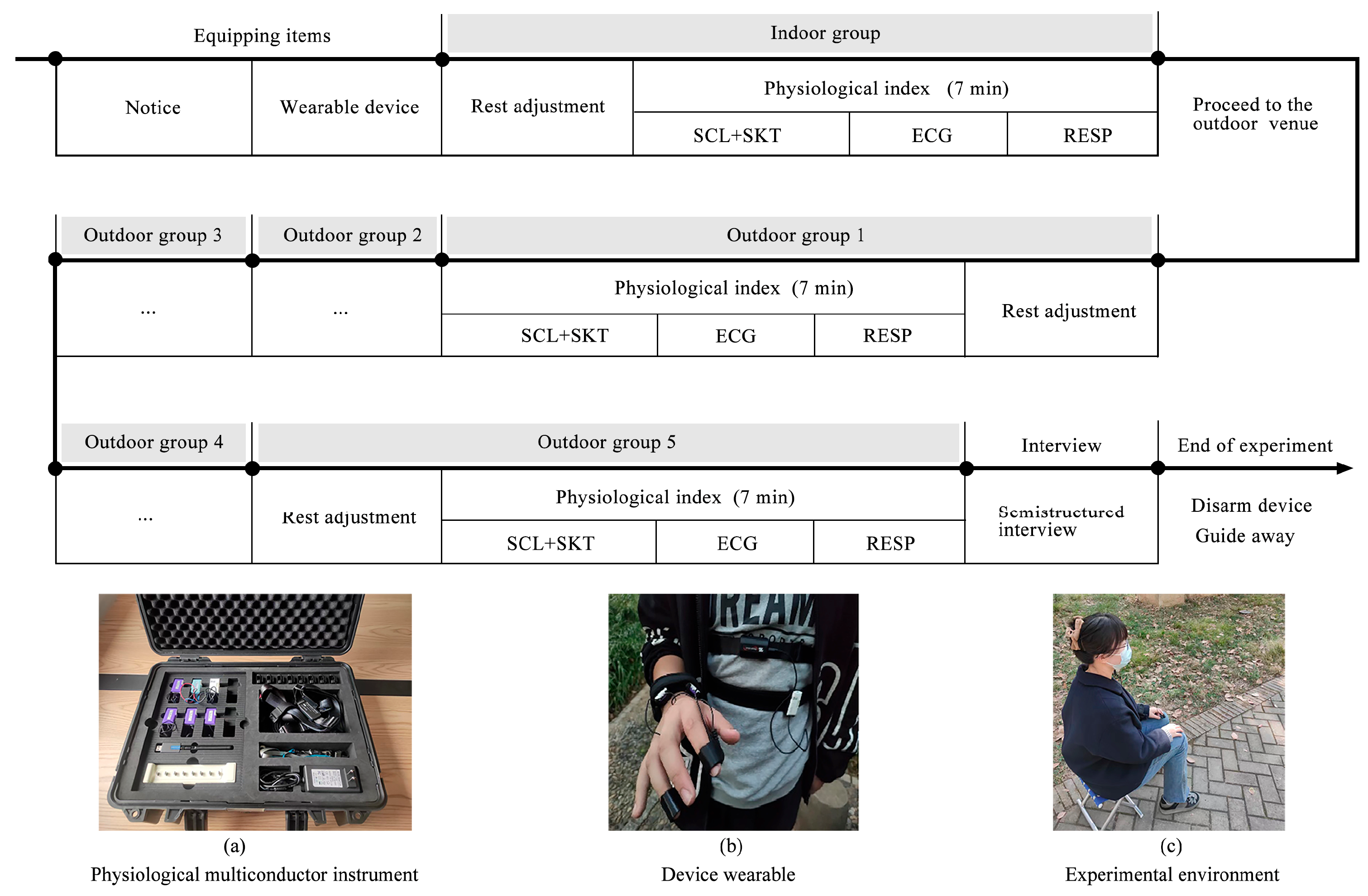 Buildings 14 01340 g002