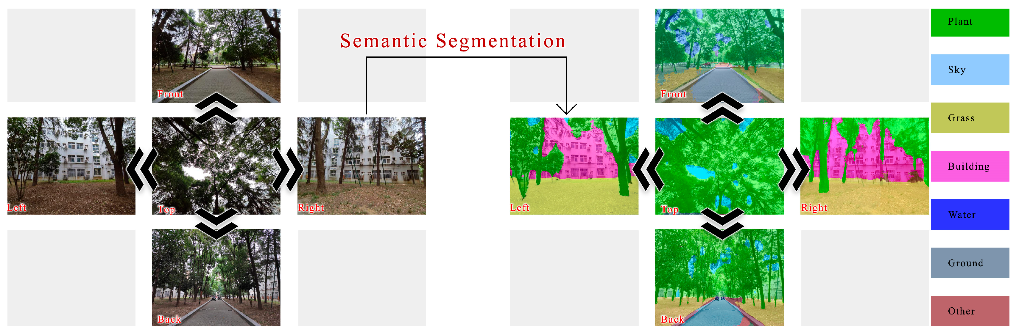 Buildings 14 01340 g003