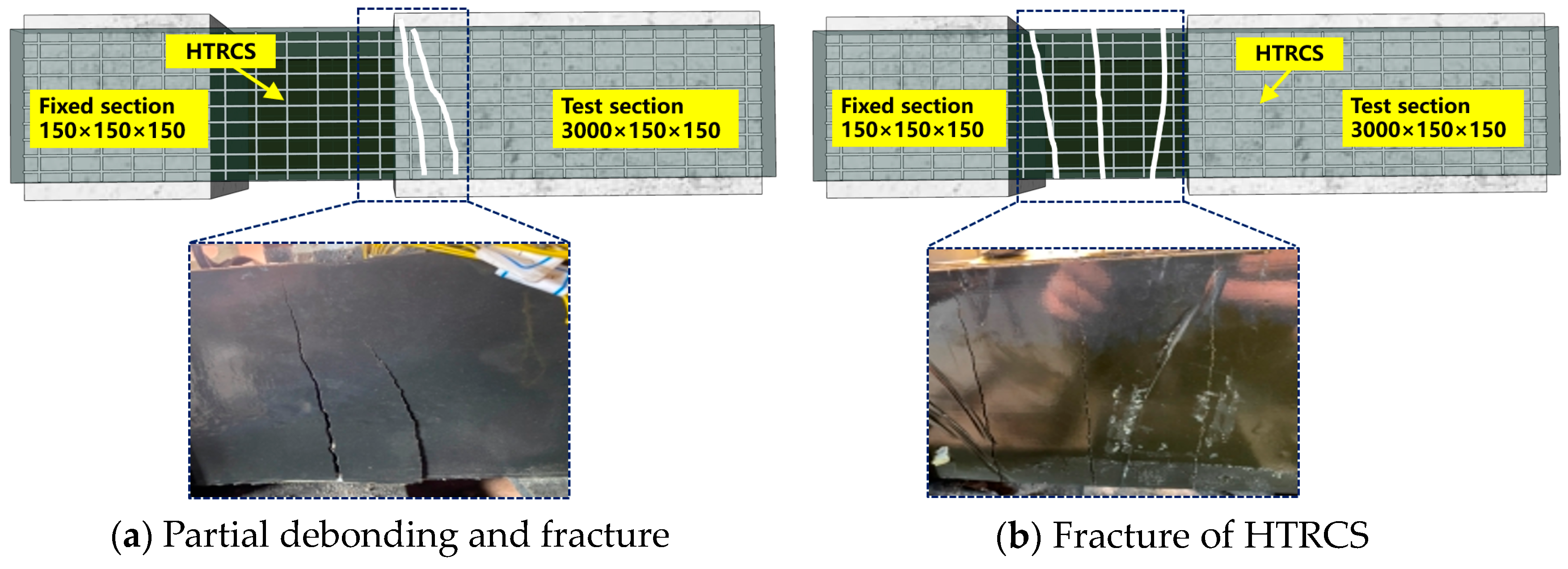 Buildings 14 01341 g005
