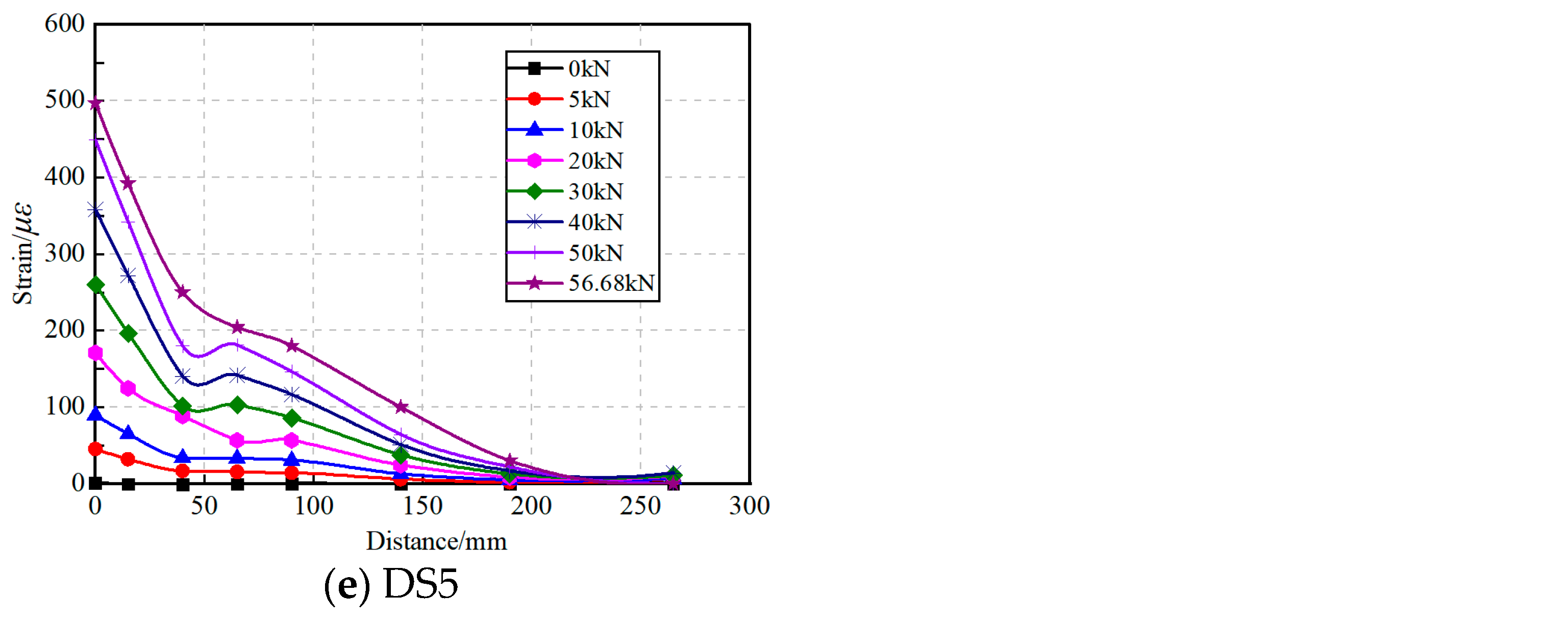 Buildings 14 01341 g008b