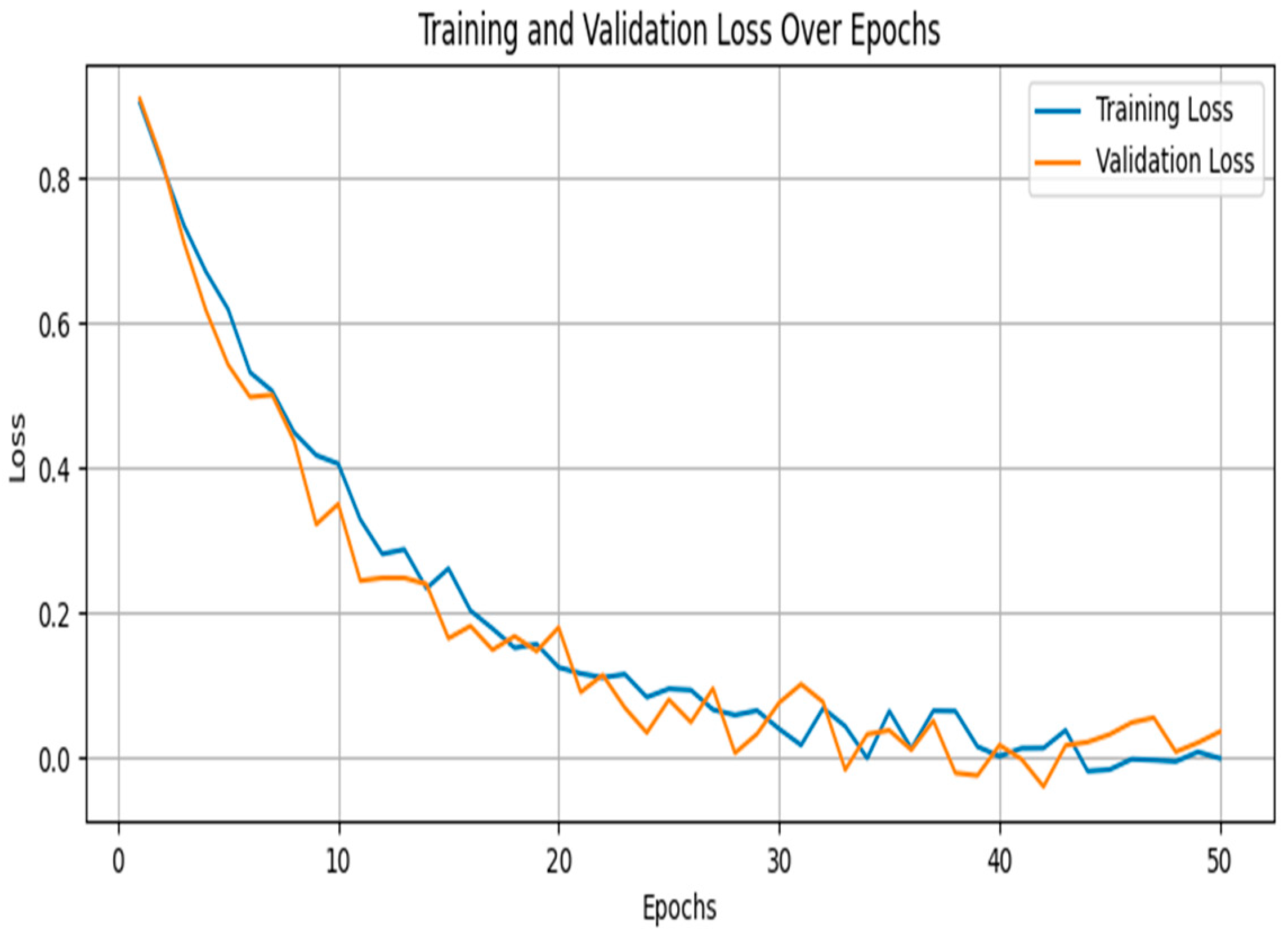 Buildings 14 01342 g004 Buildings 14 01342 g004