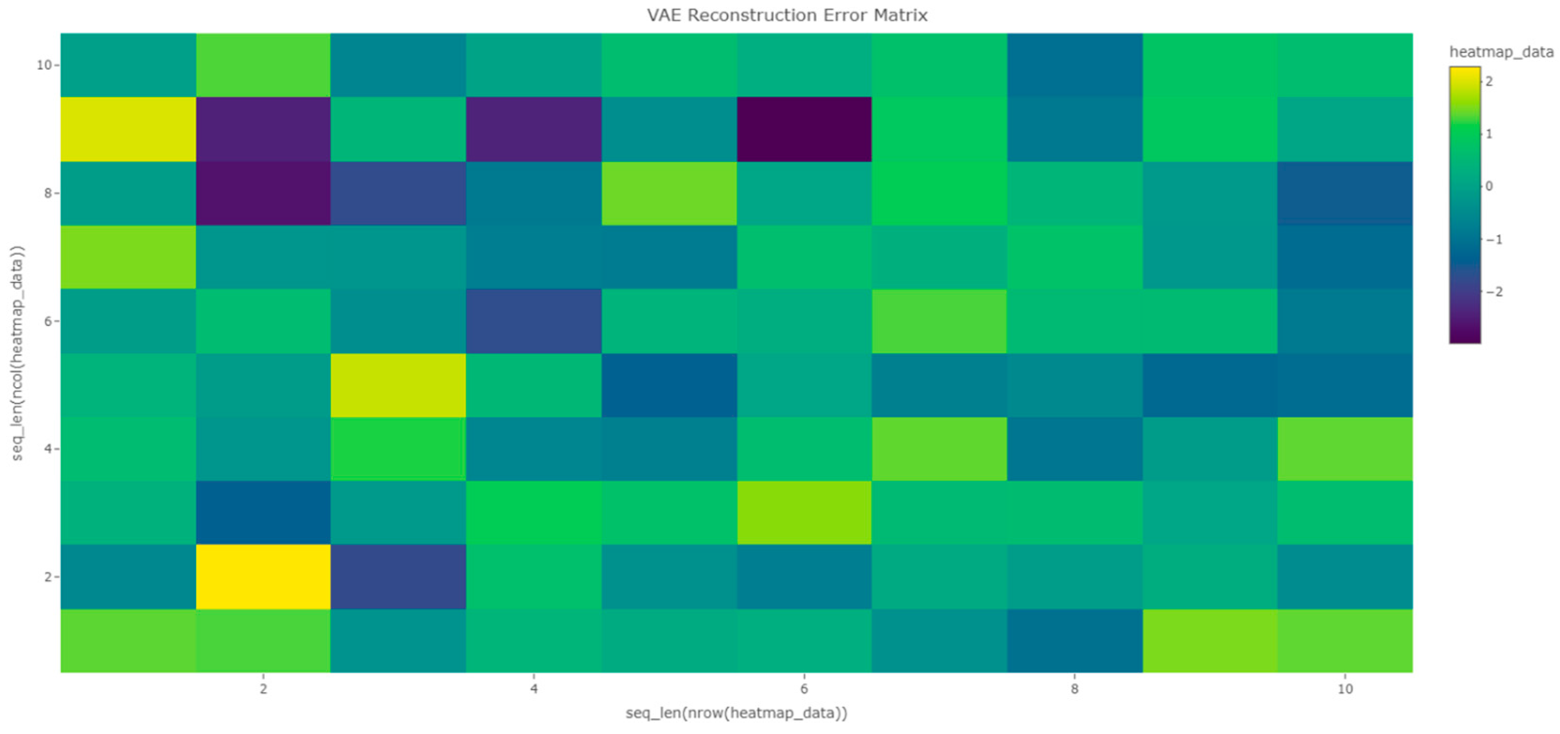 Buildings 14 01342 g006 Buildings 14 01342 g006