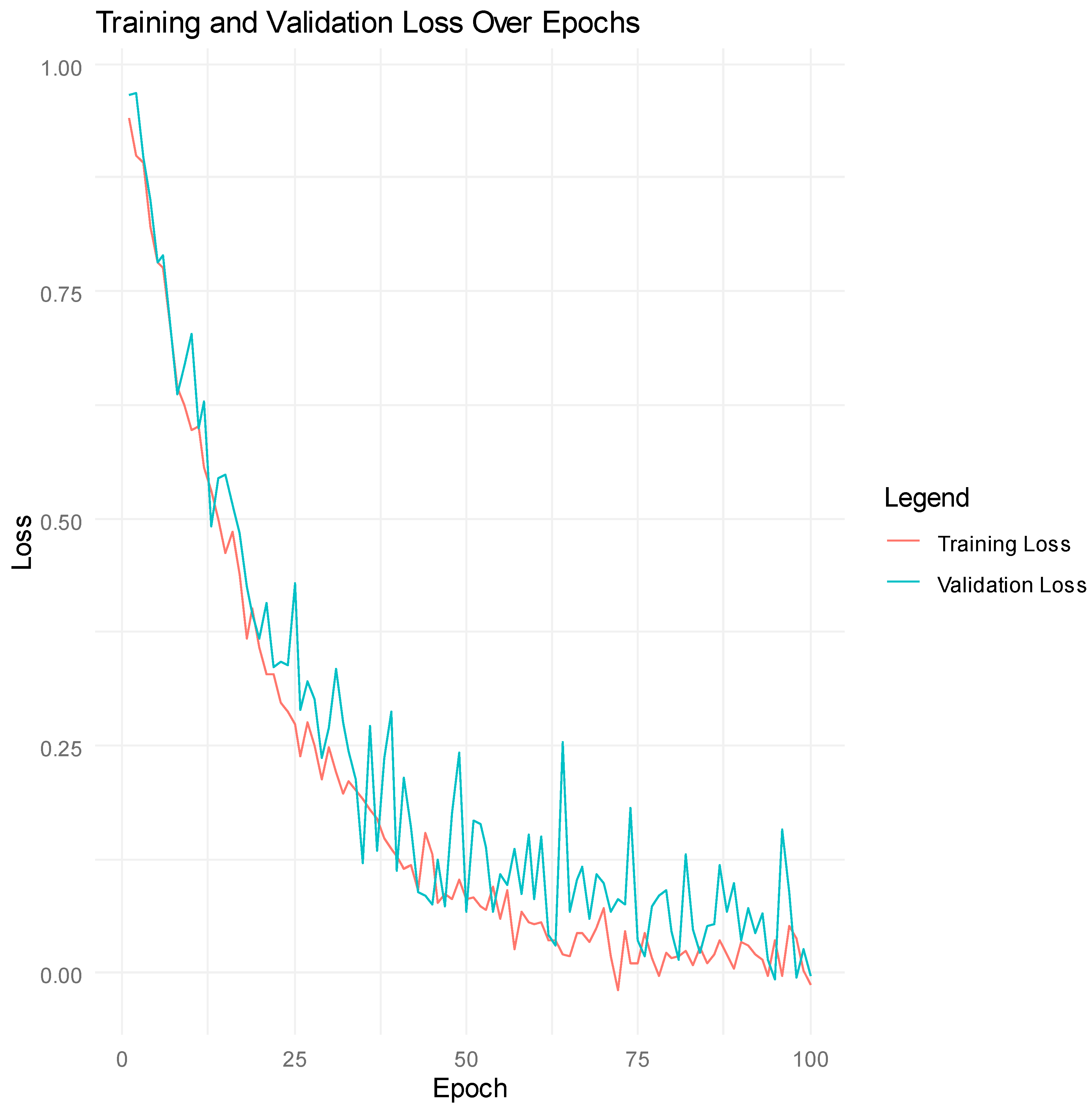 Buildings 14 01342 g007 Buildings 14 01342 g007