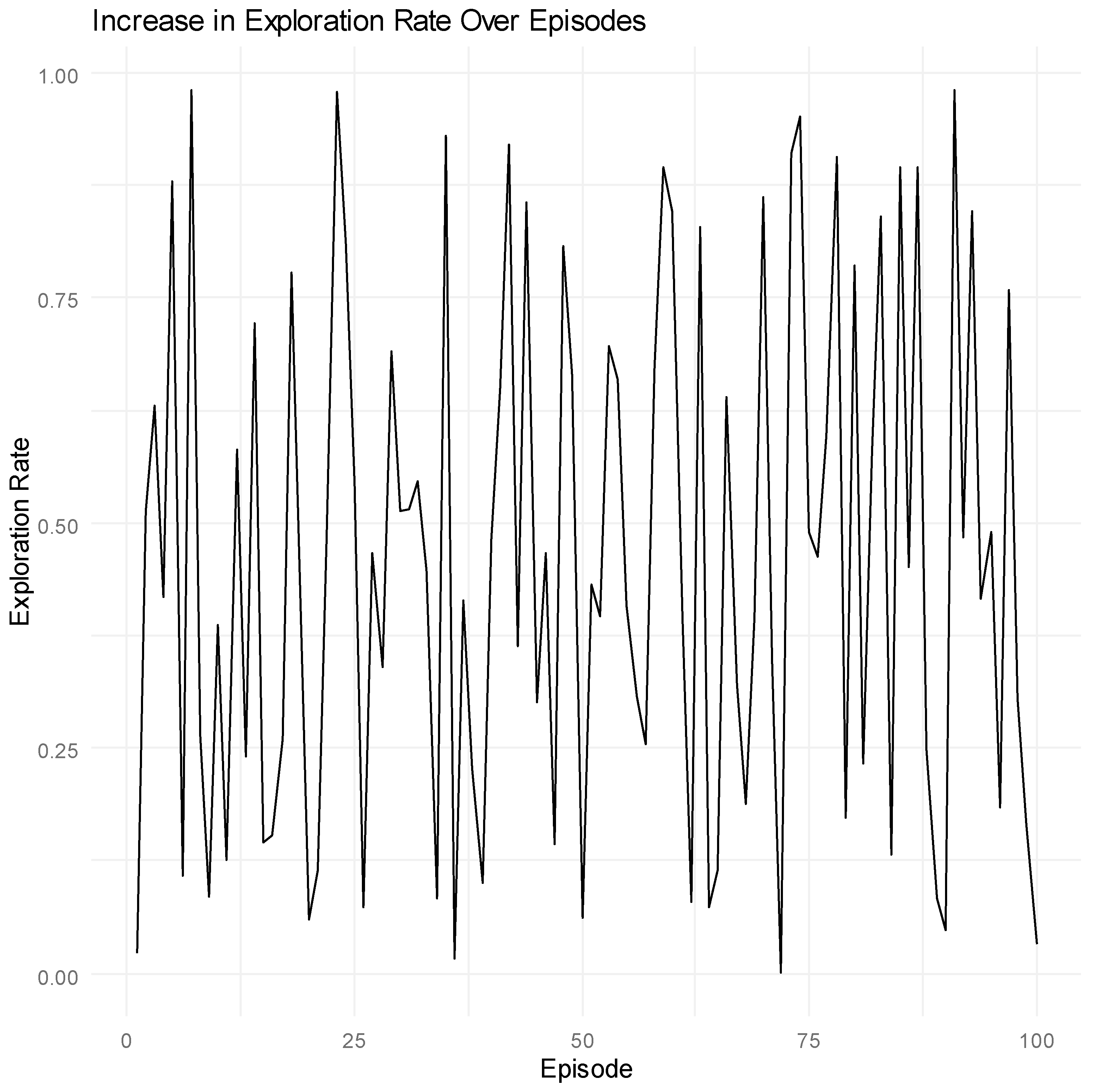 Buildings 14 01342 g008 Buildings 14 01342 g008