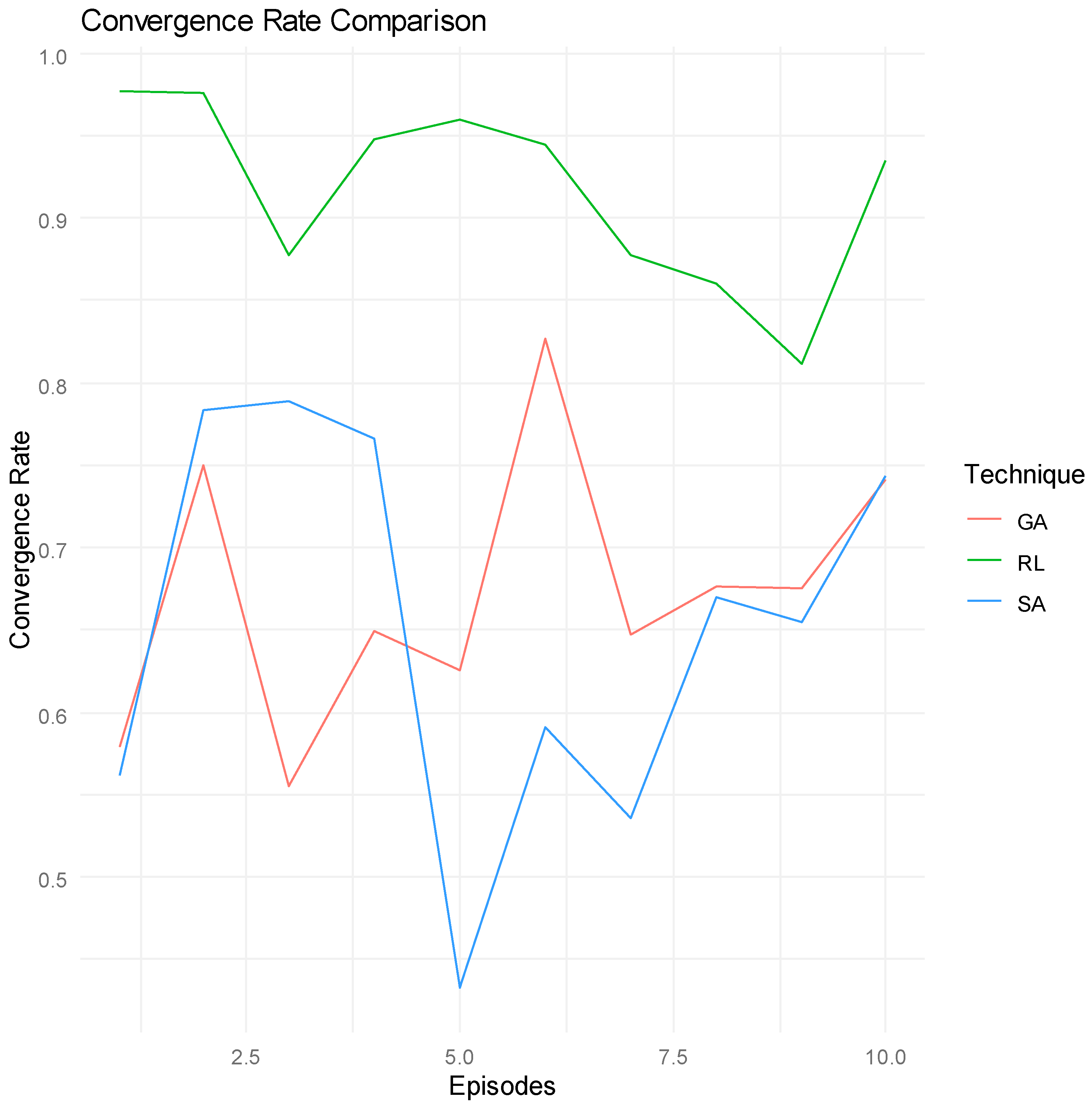 Buildings 14 01342 g011 Buildings 14 01342 g011
