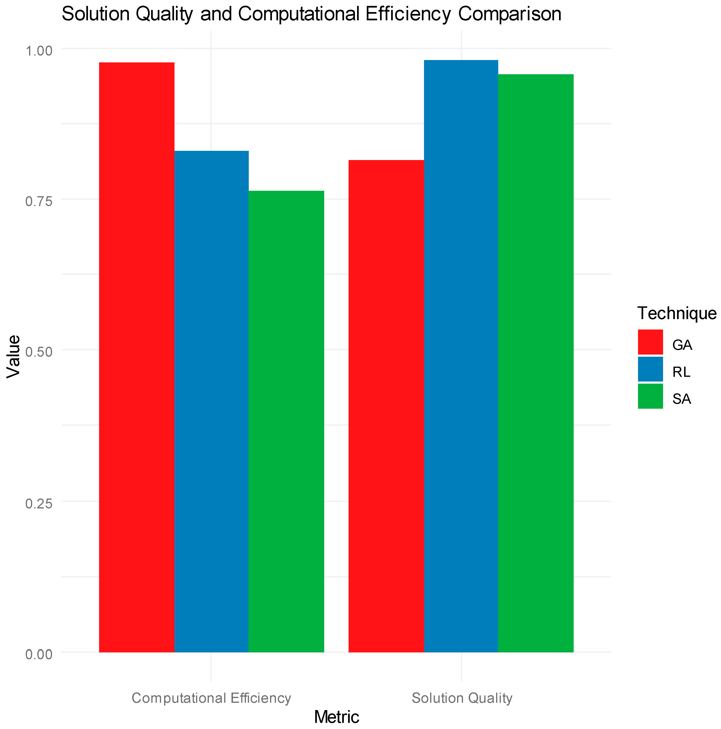 Buildings 14 01342 g012 Buildings 14 01342 g012