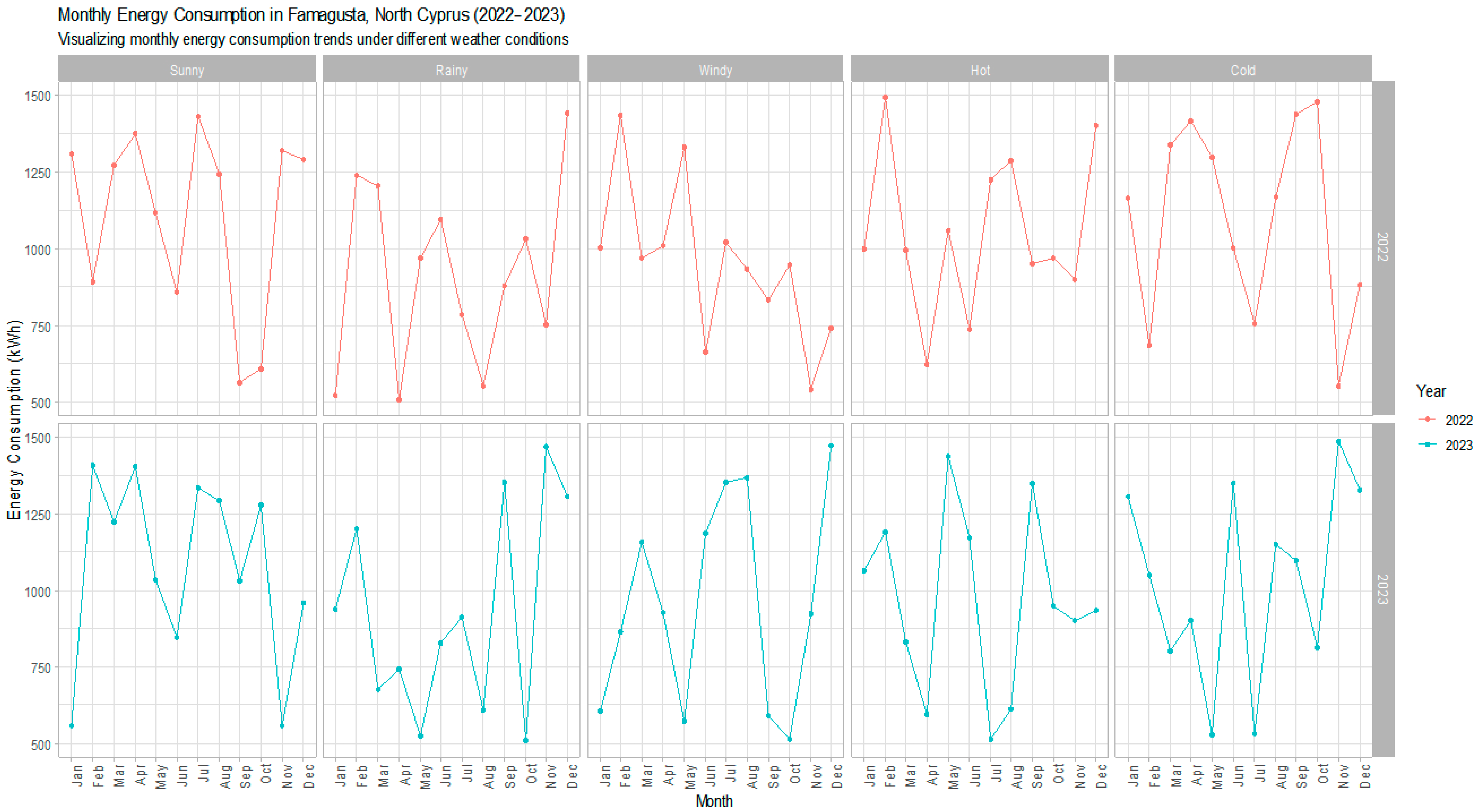 Buildings 14 01342 g014 Buildings 14 01342 g014