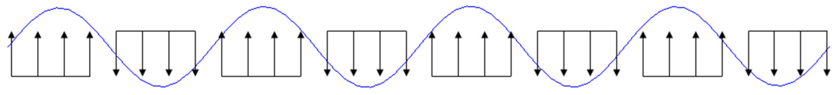 Buildings 14 01344 g002
