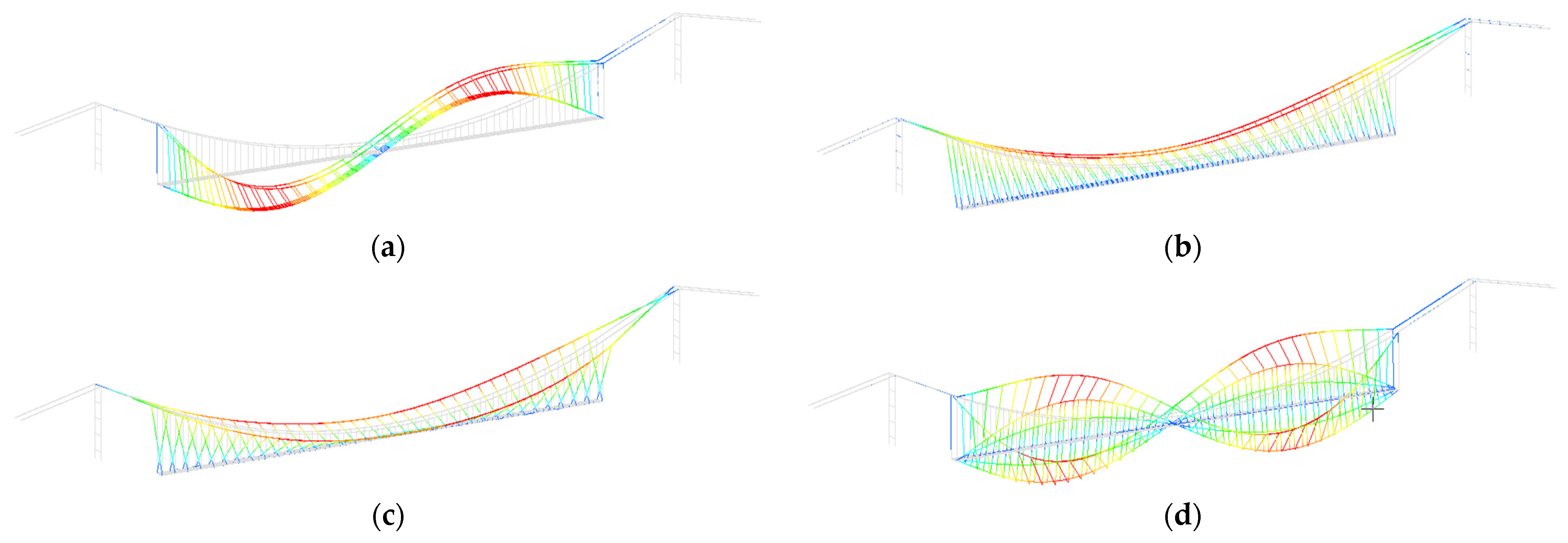 Buildings 14 01344 g007a