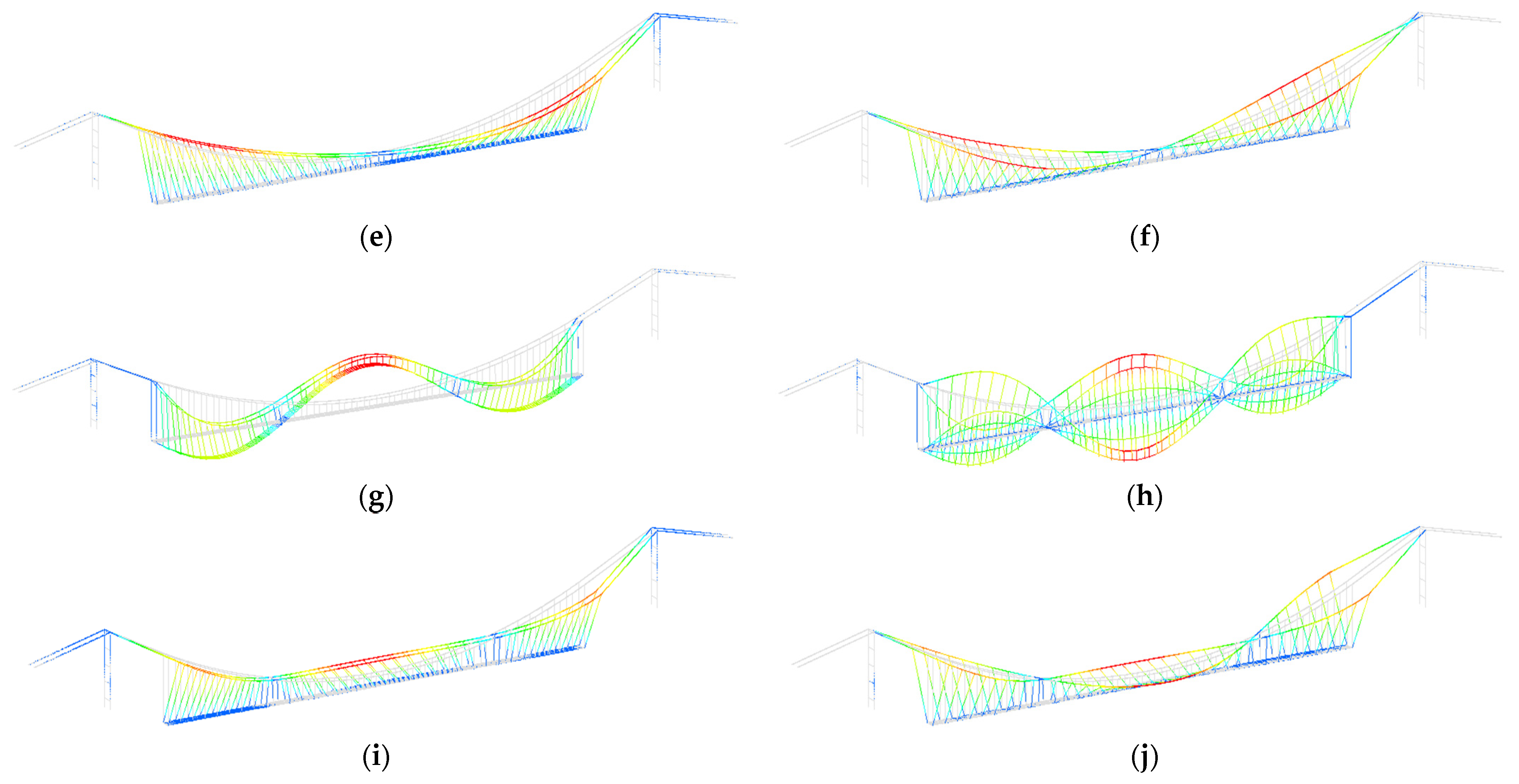 Buildings 14 01344 g007b