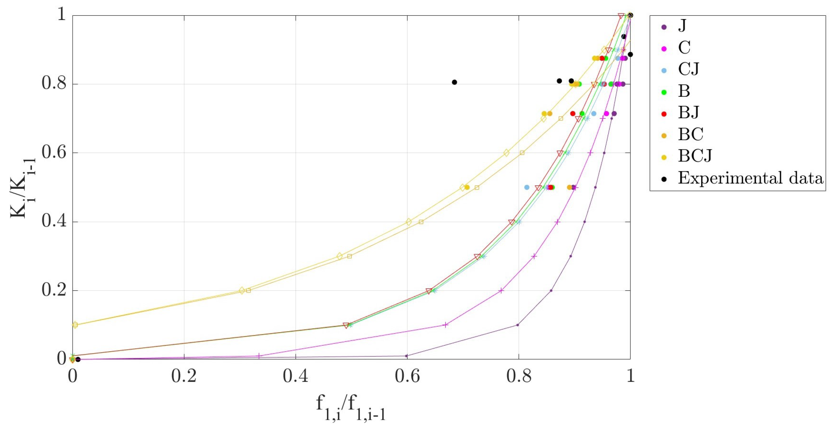 Buildings 14 01345 g011