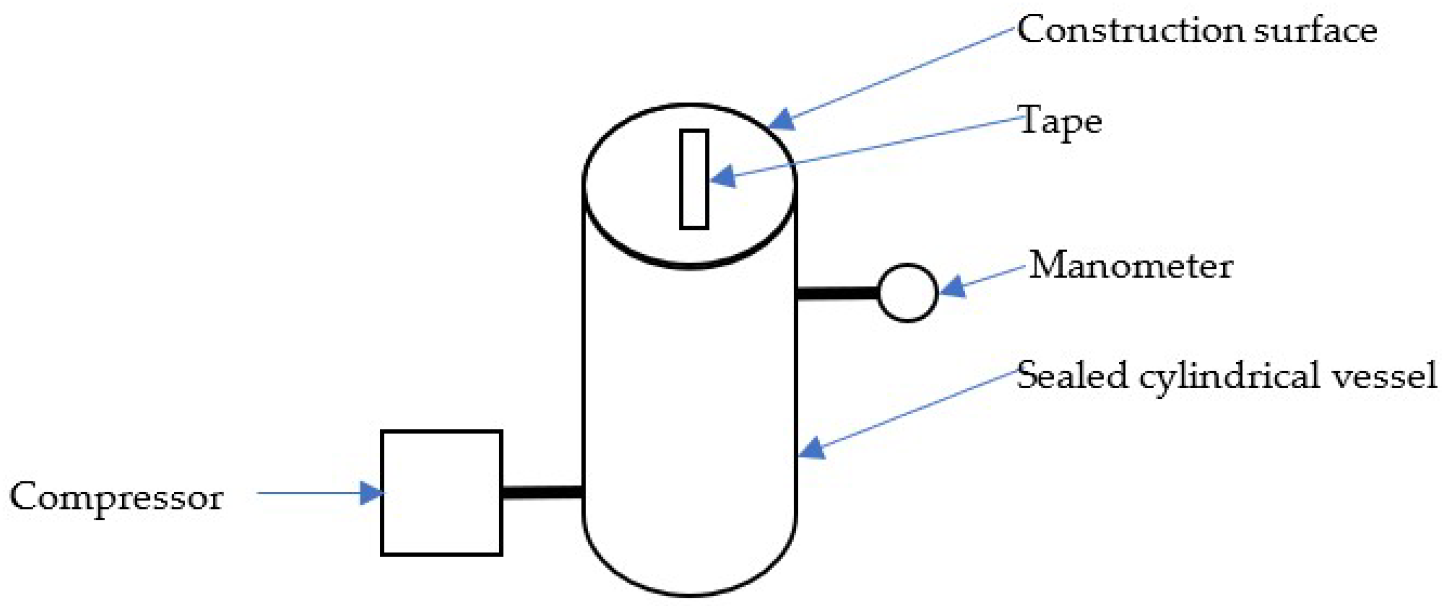 Buildings 14 01346 g002