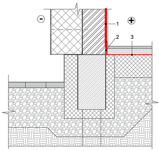 Buildings 14 01346 i035