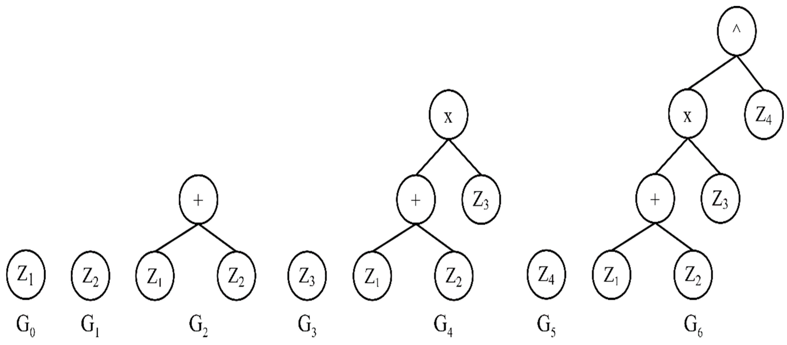 Buildings 14 01347 g003
