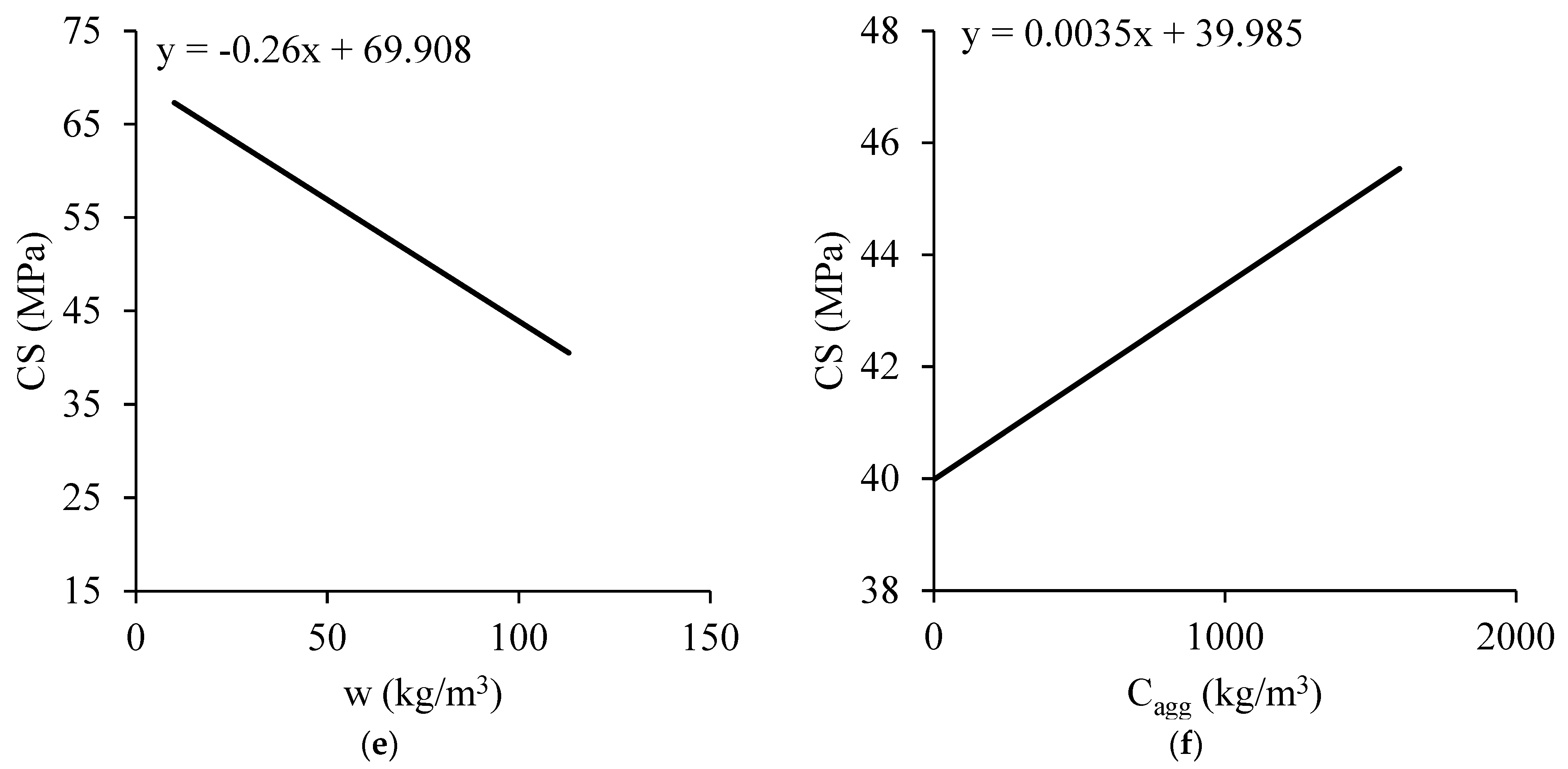 Buildings 14 01347 g013b