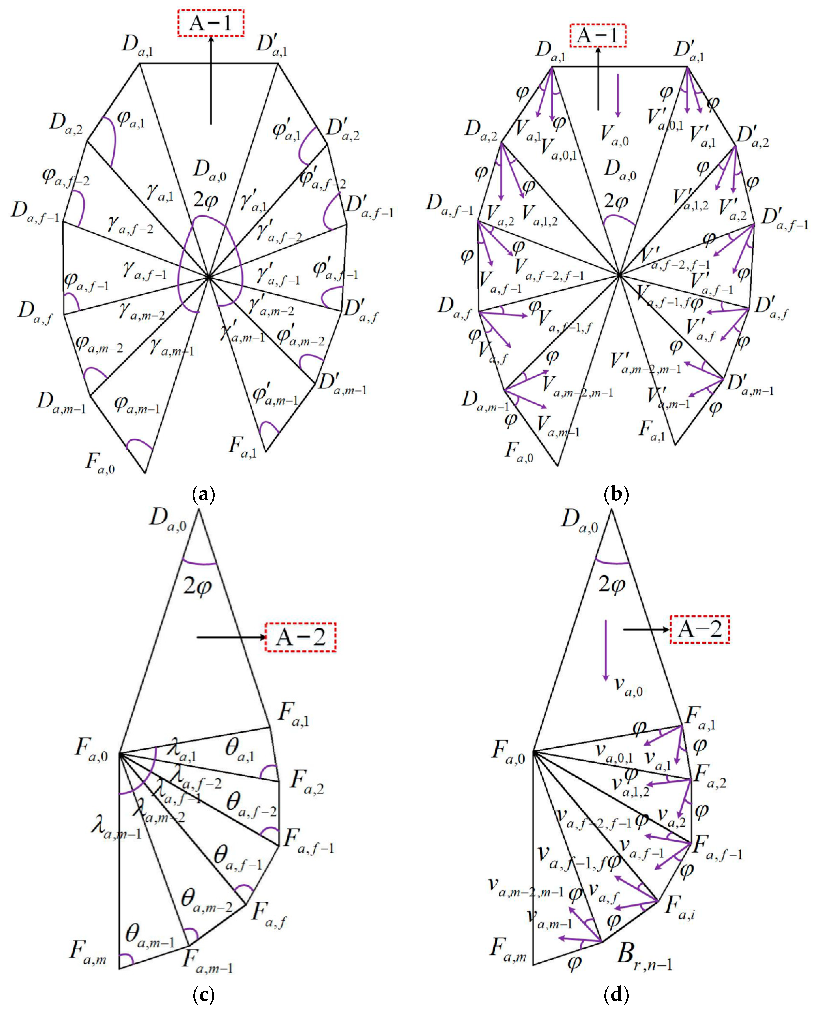 Buildings 14 01349 g002