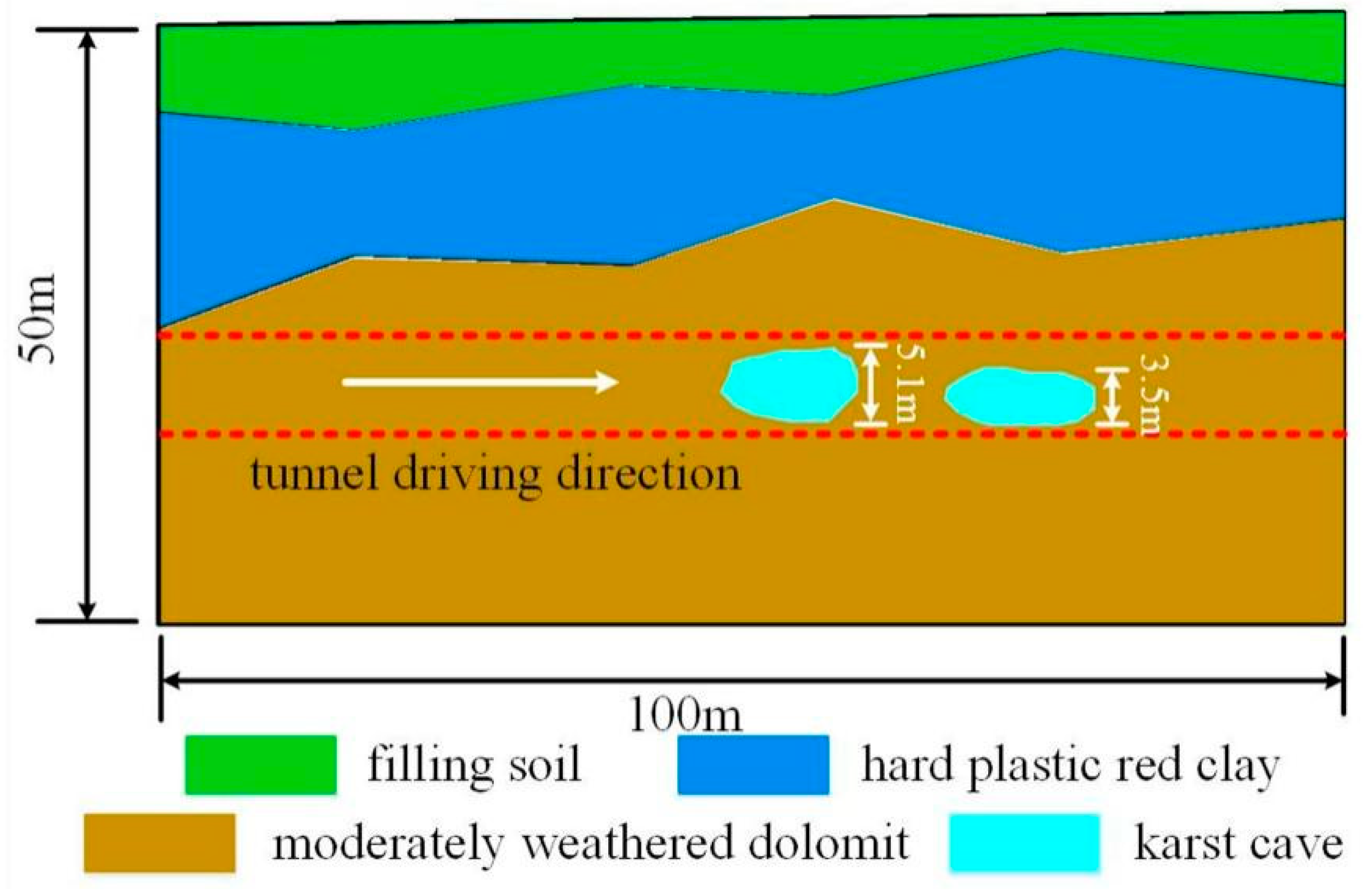 Buildings 14 01349 g005