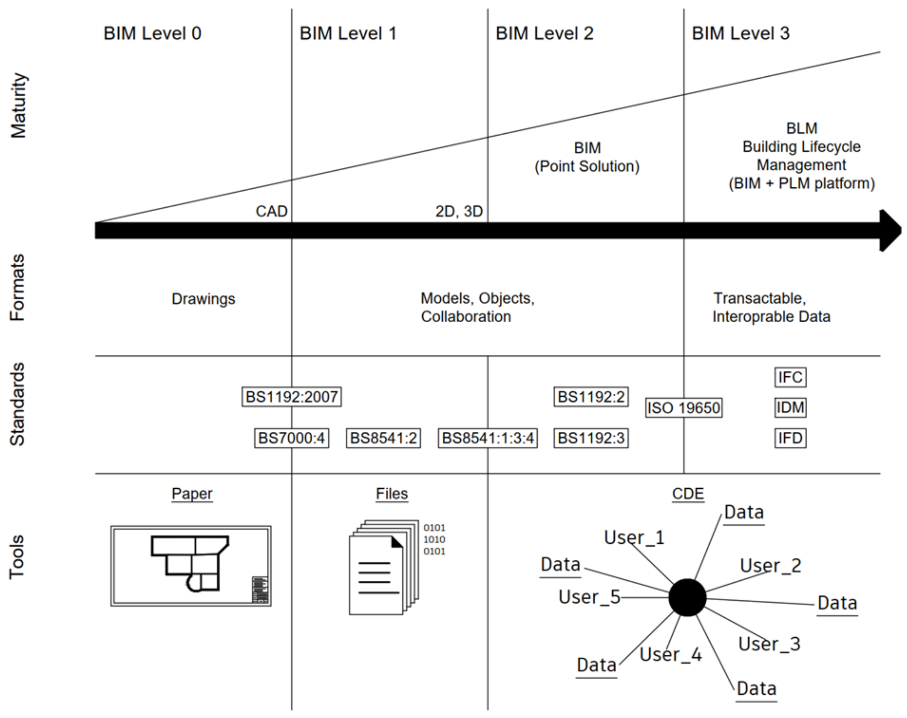 Buildings 14 01350 g002