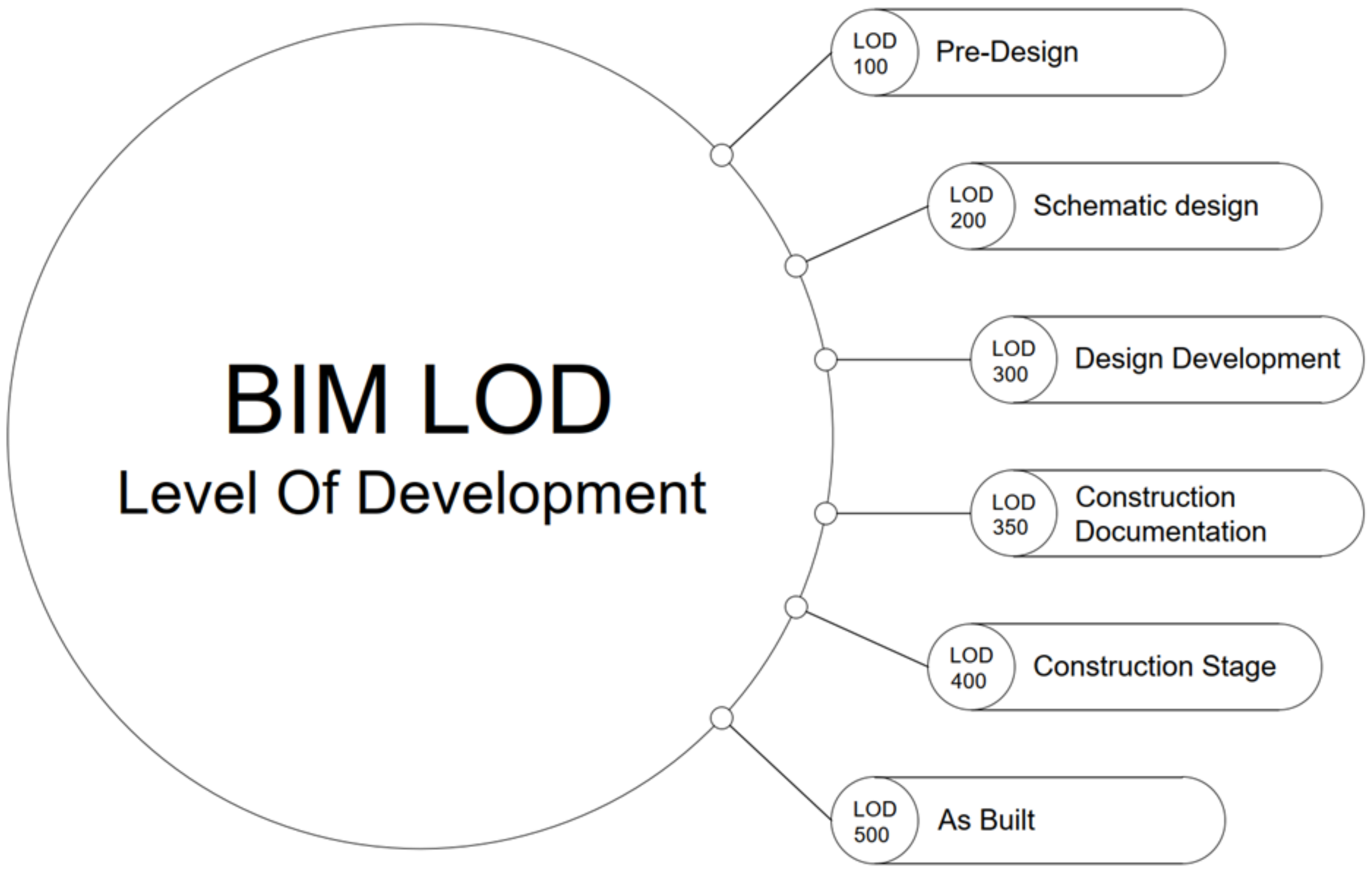 Buildings 14 01350 g003