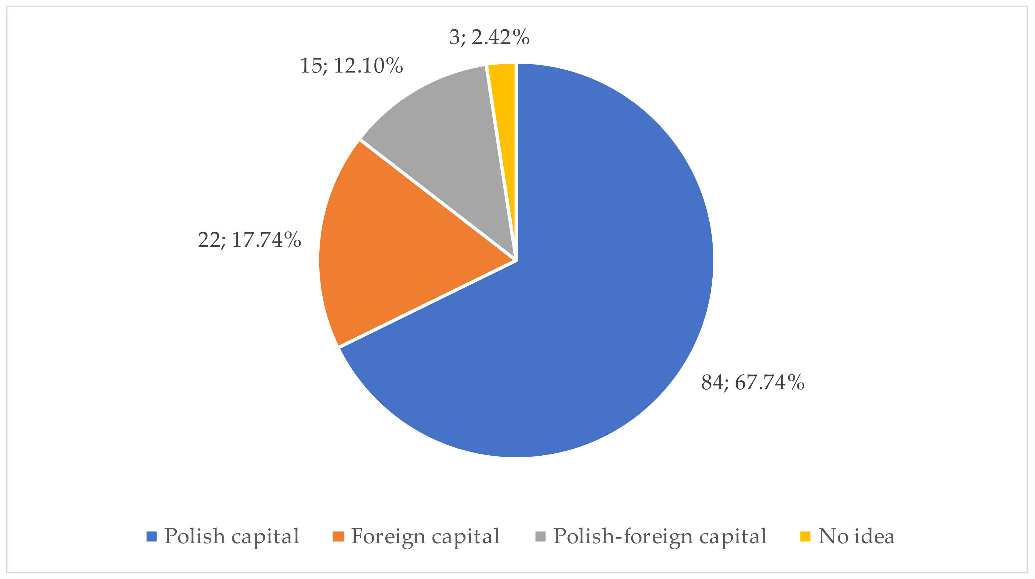 Buildings 14 01350 g011