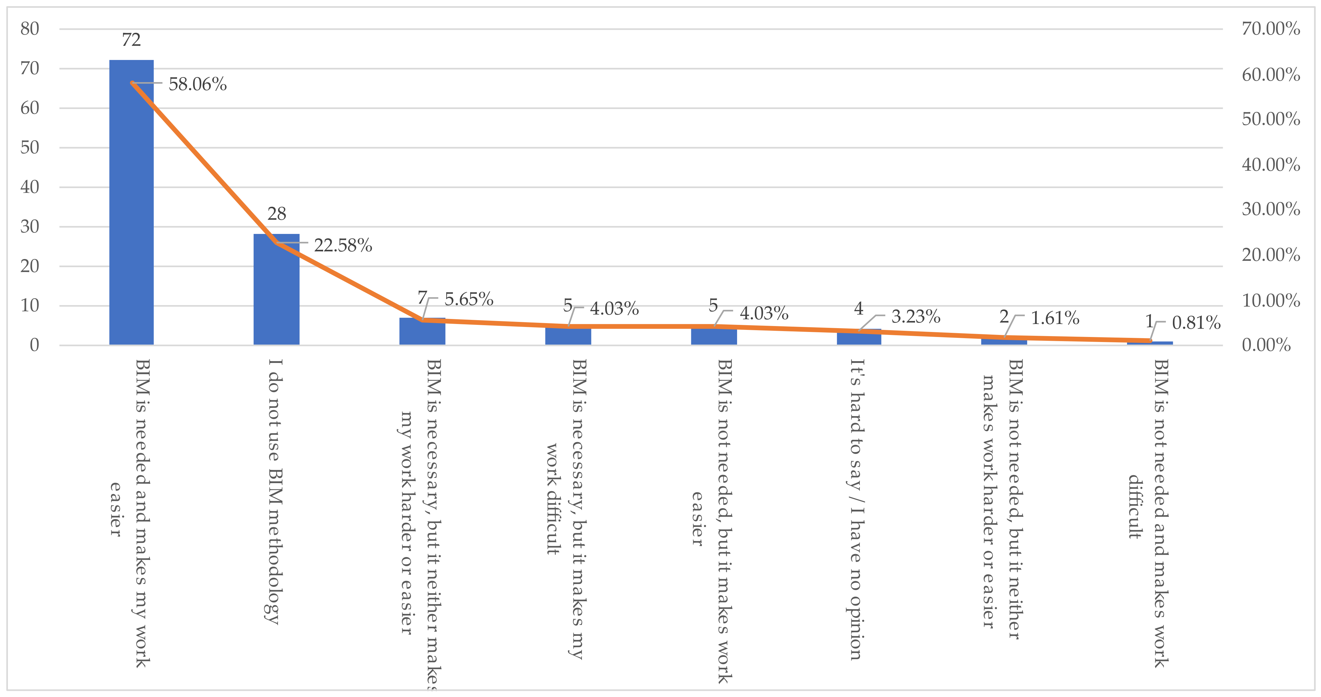 Buildings 14 01350 g014