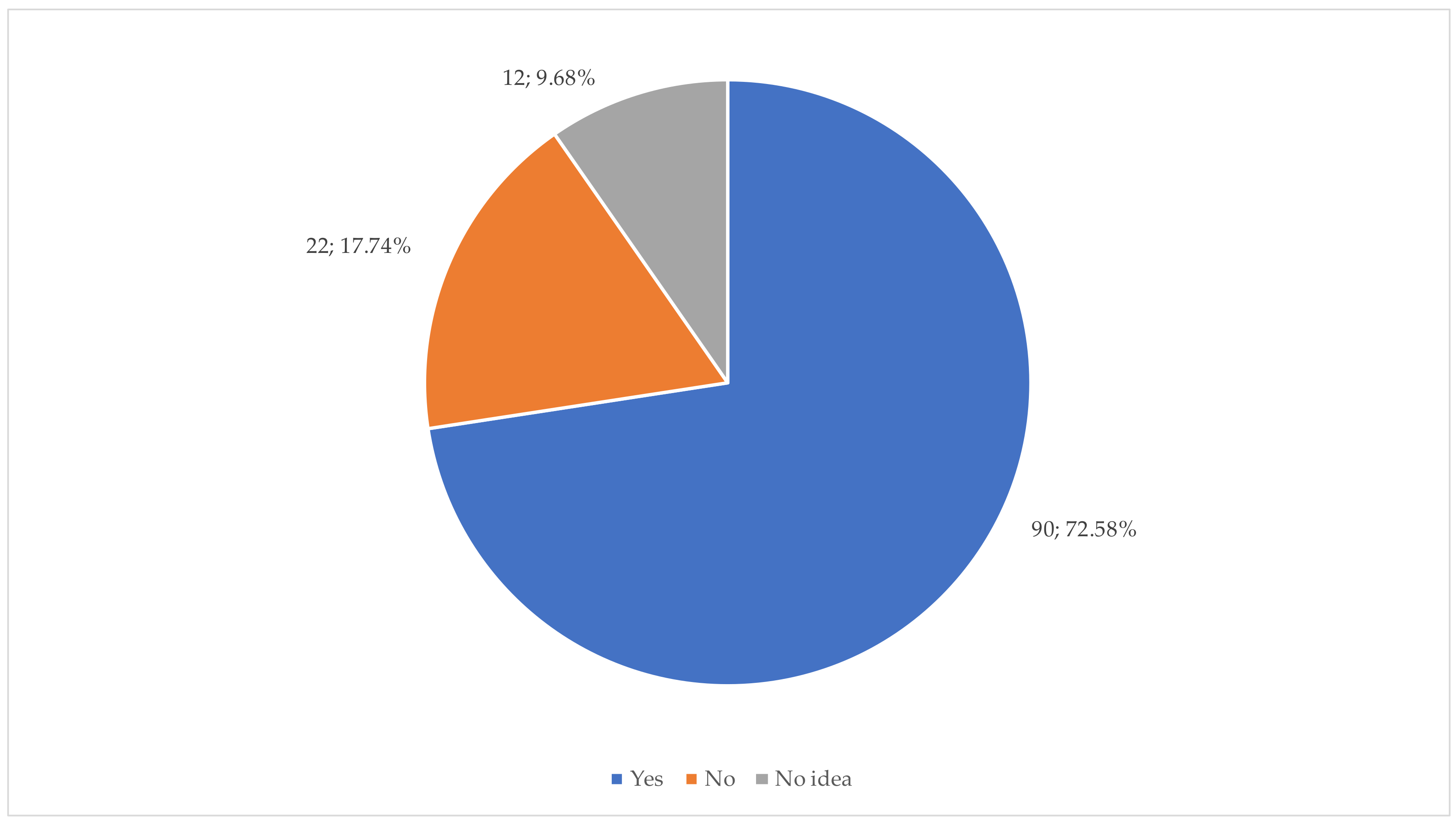Buildings 14 01350 g023