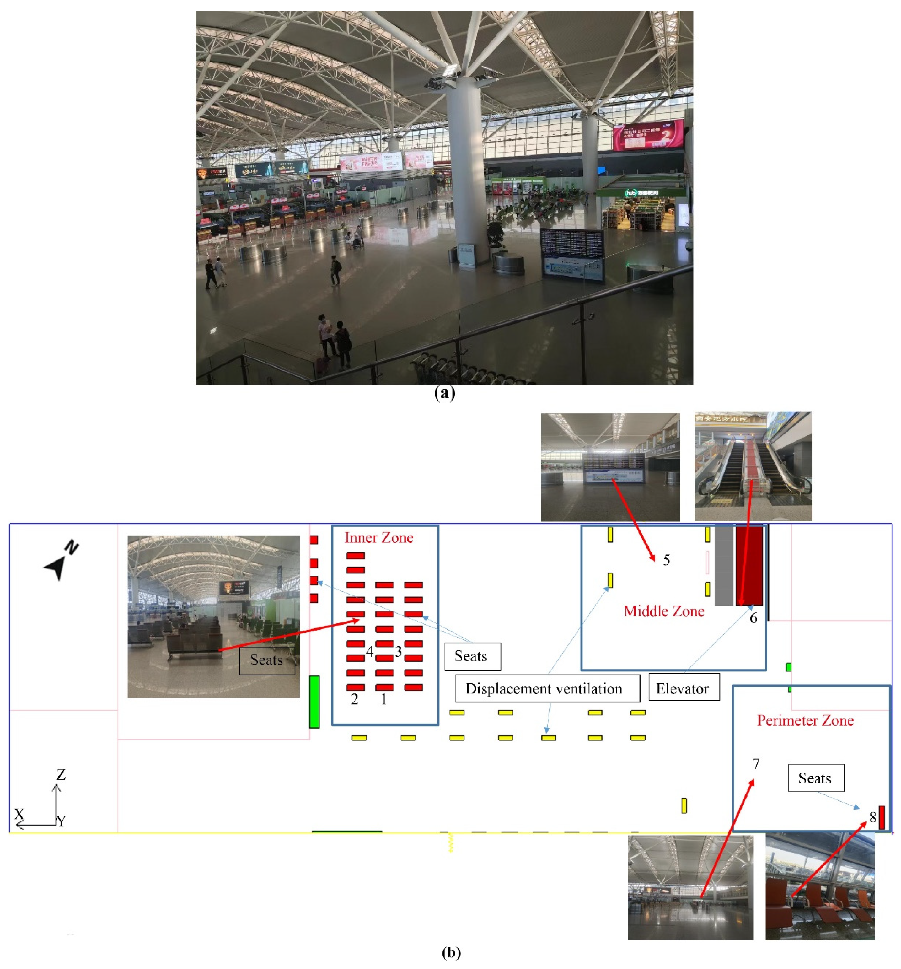 Buildings 14 01355 g003