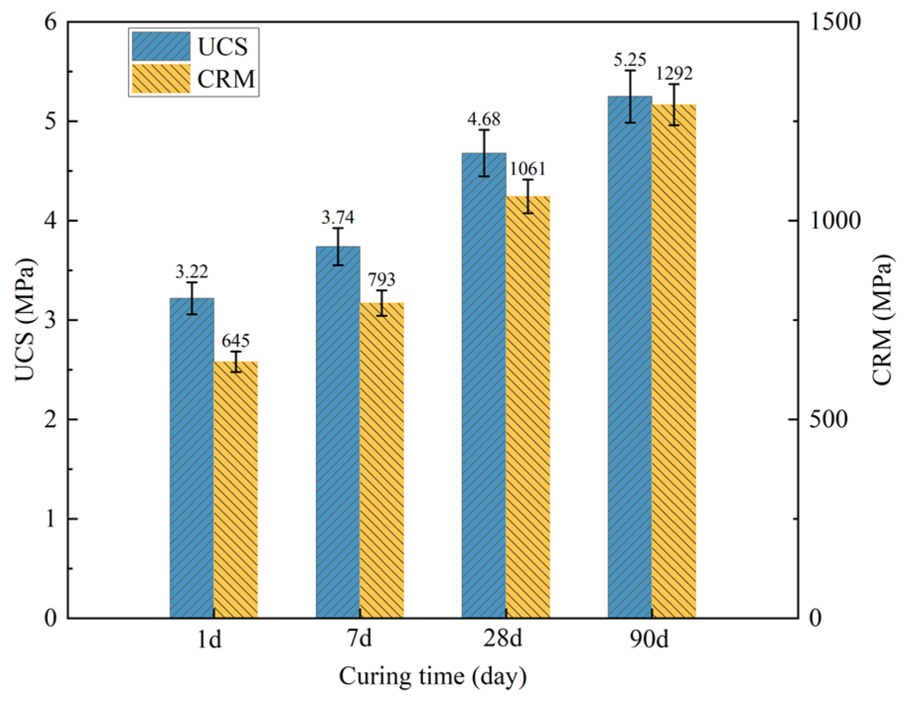 Buildings 14 01359 g009