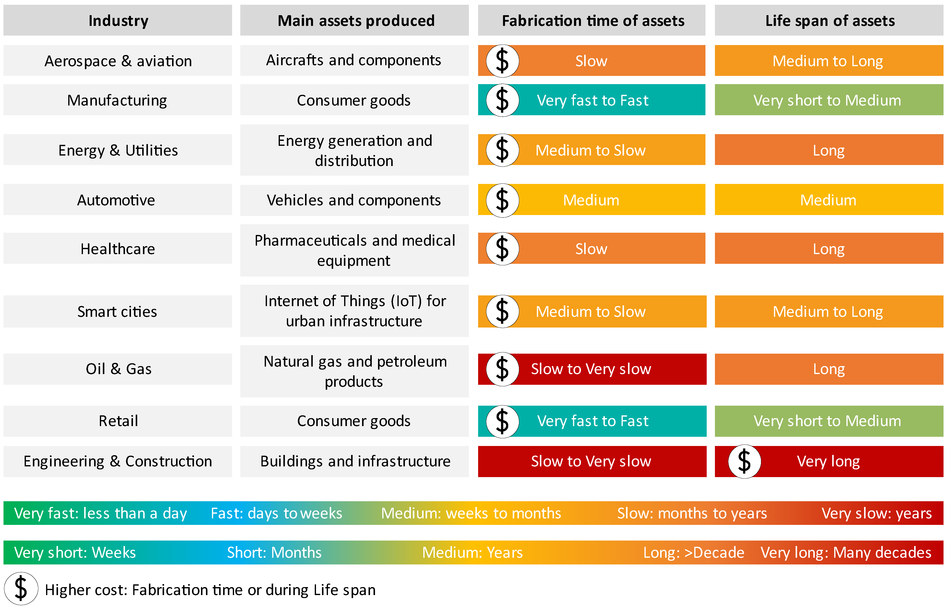 Buildings 14 01361 g002