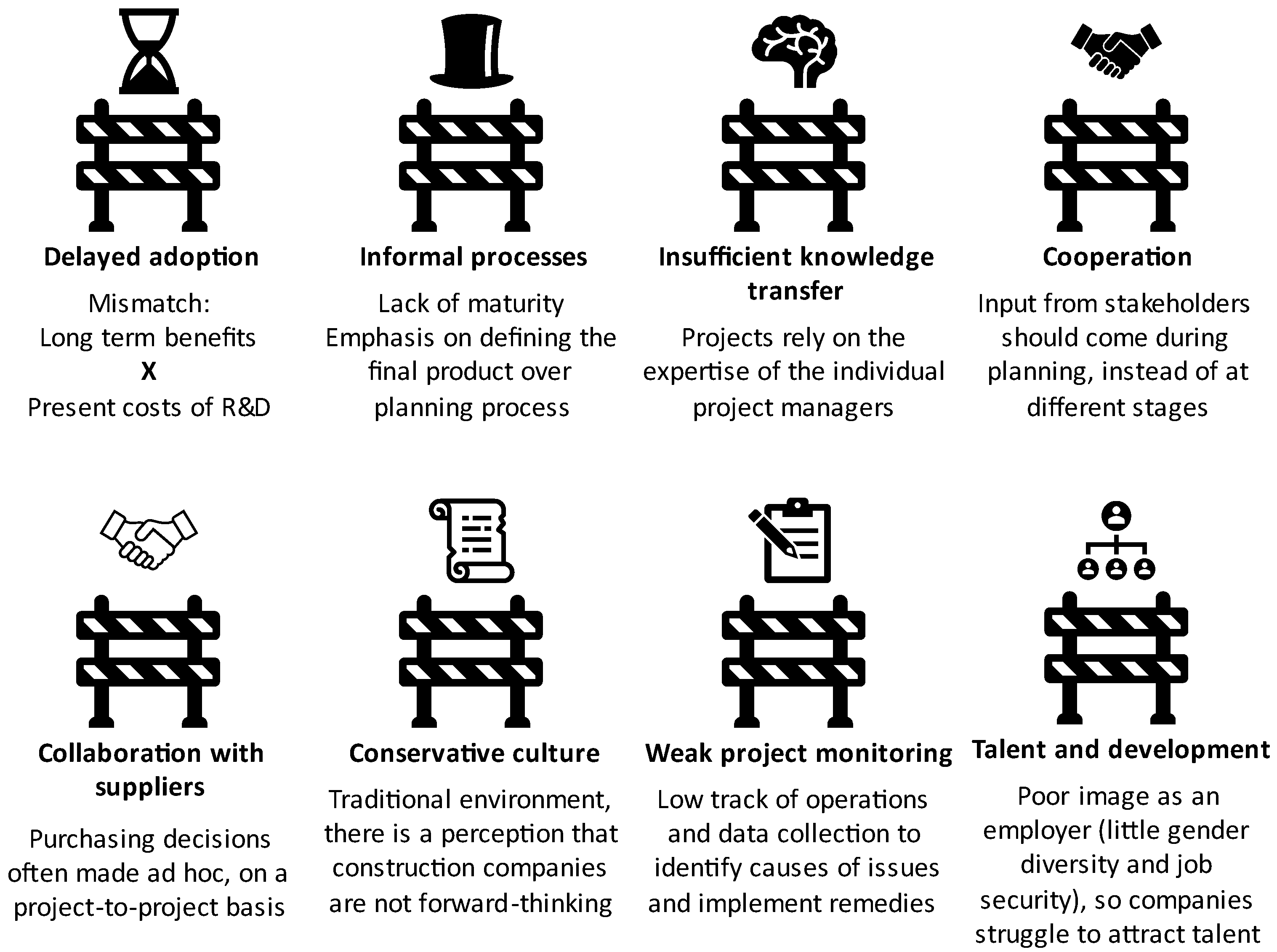 Buildings 14 01361 g004